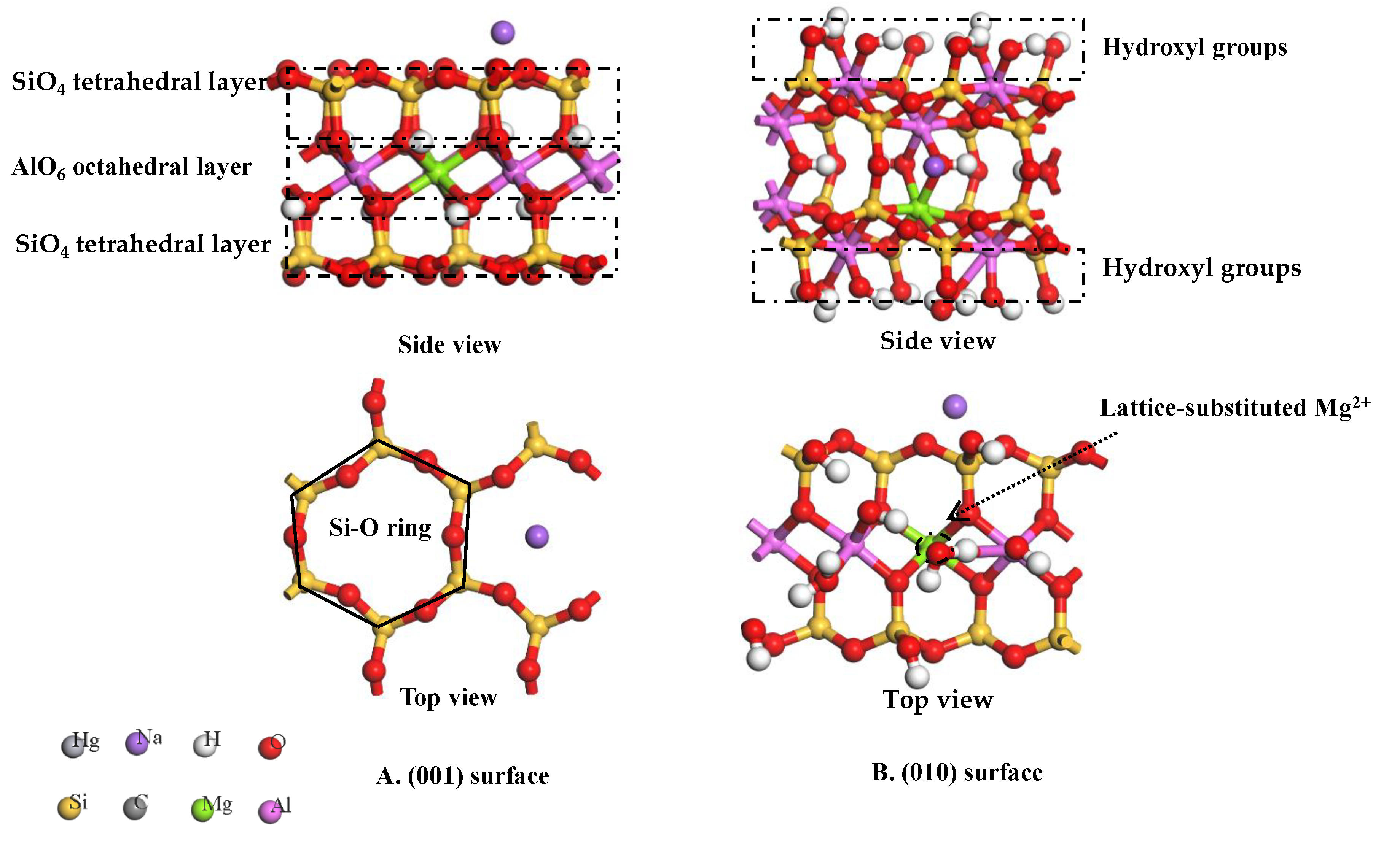 Processes 13 00330 g001