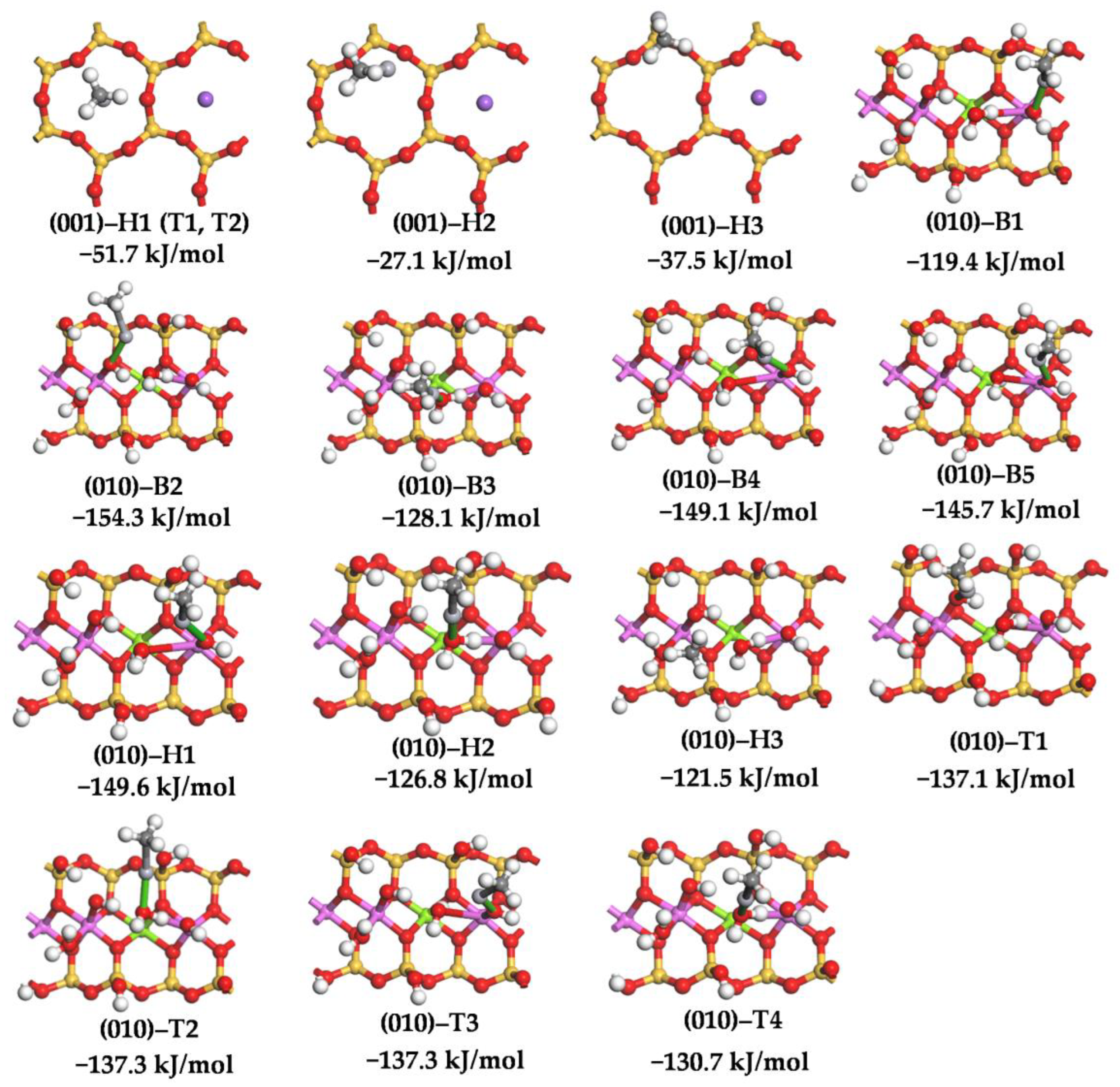 Processes 13 00330 g003