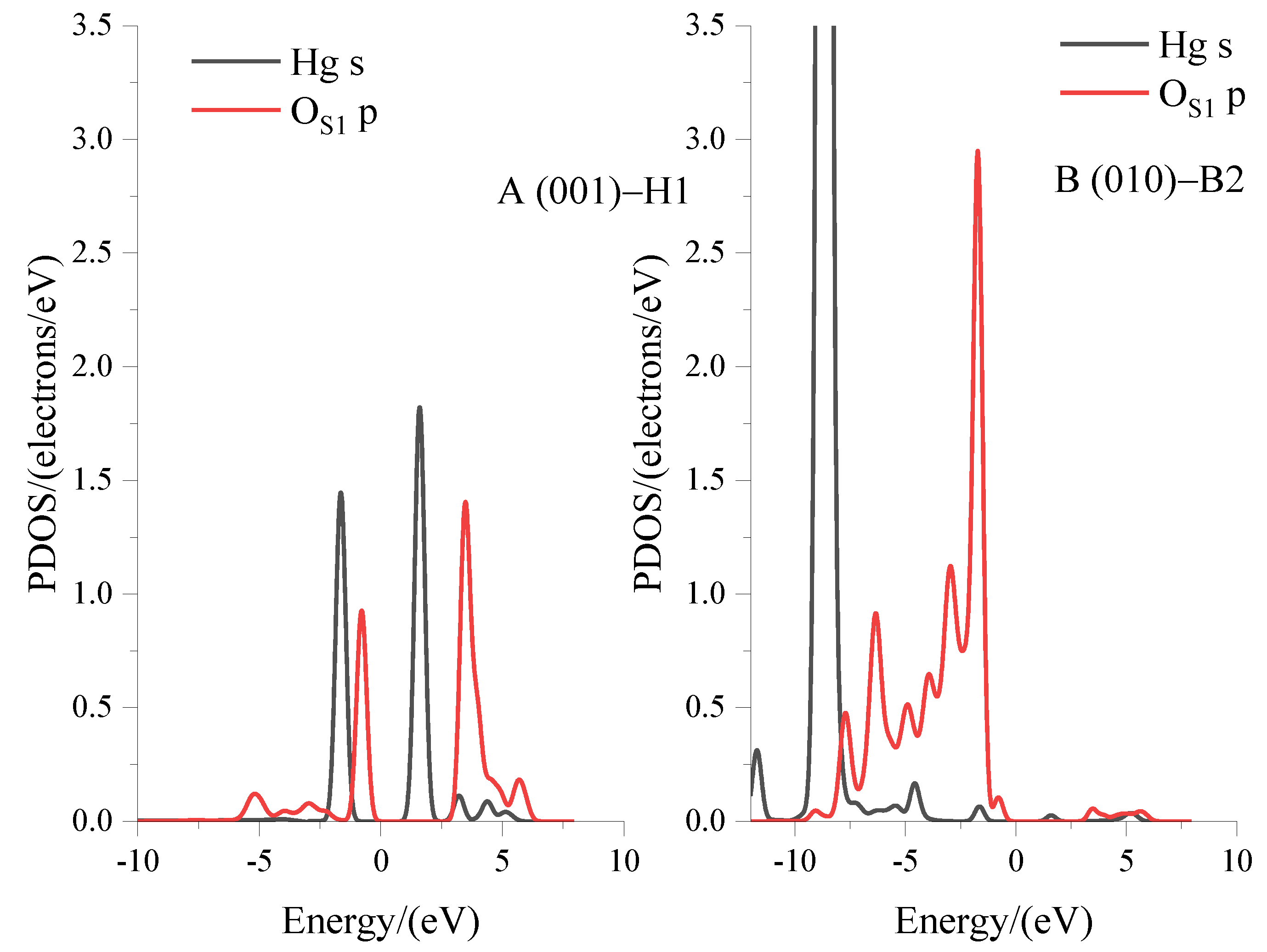 Processes 13 00330 g006
