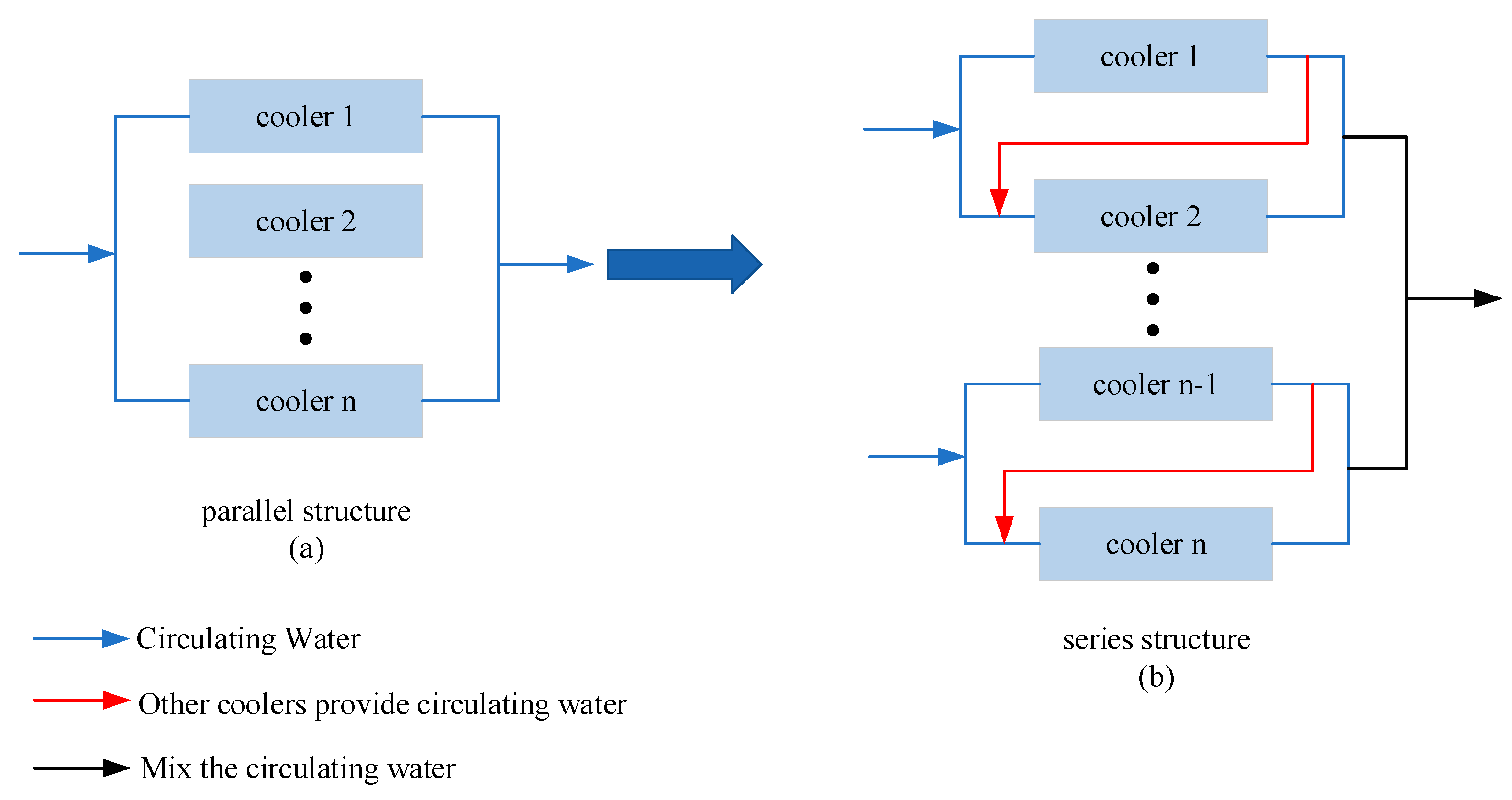 Processes 13 00332 g001