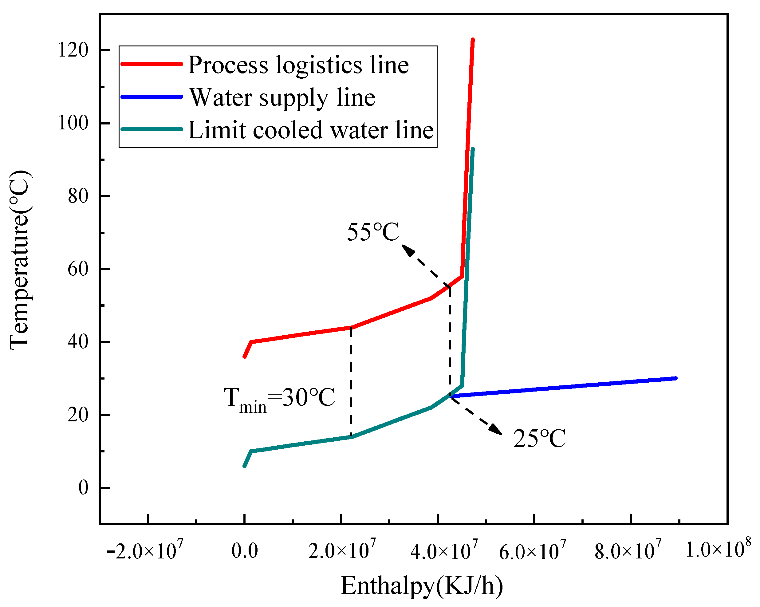 Processes 13 00332 g004