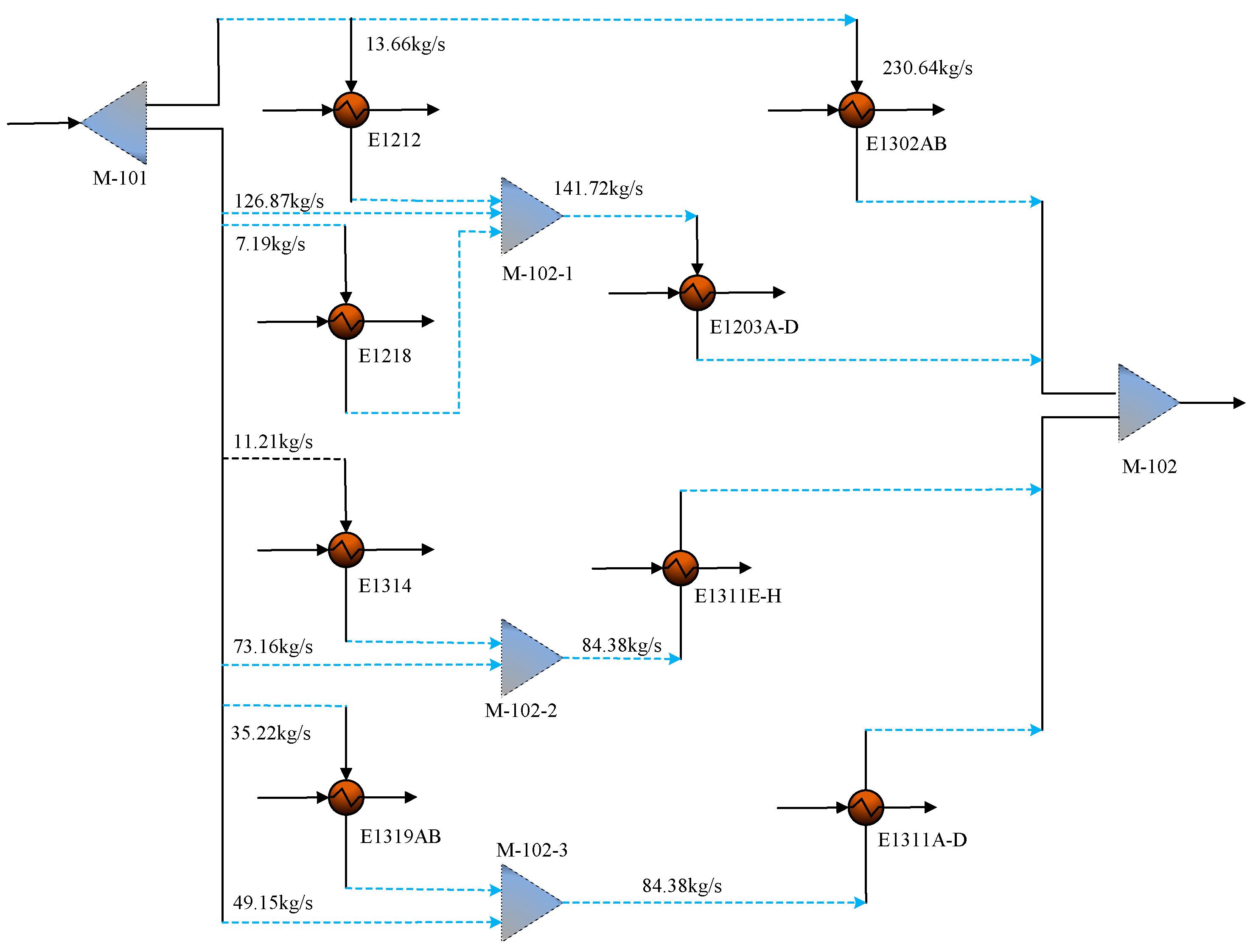 Processes 13 00332 g006