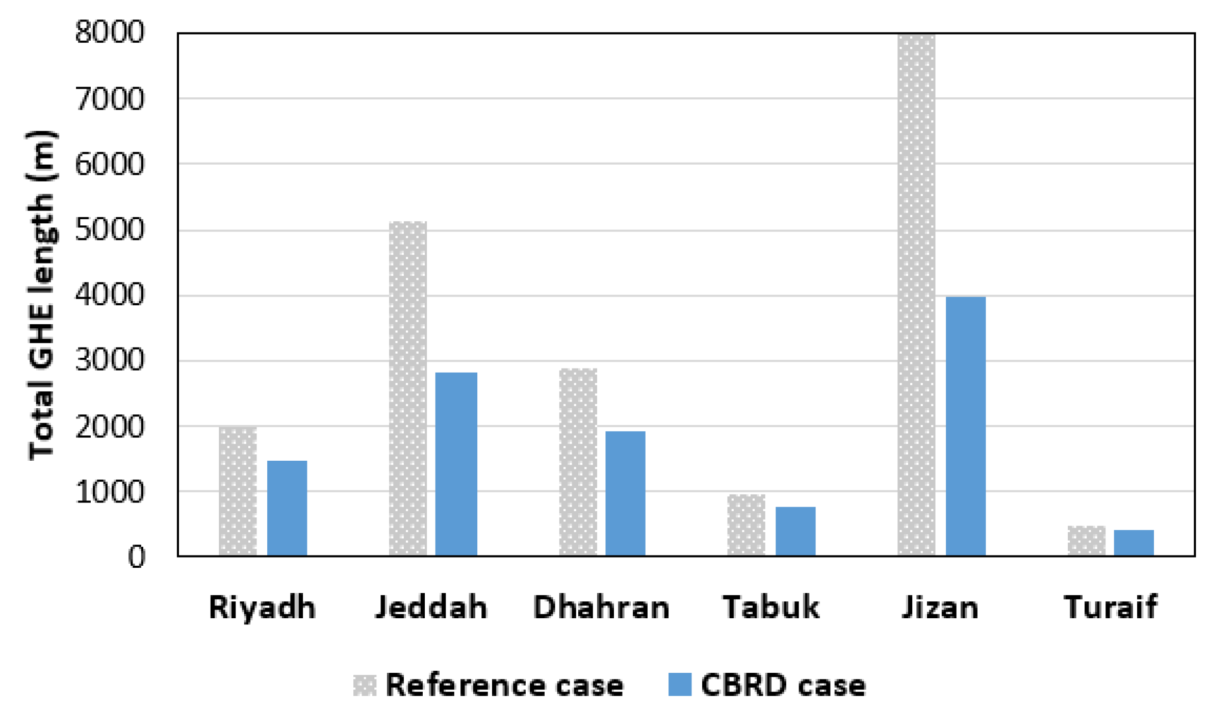 Processes 13 00333 g006