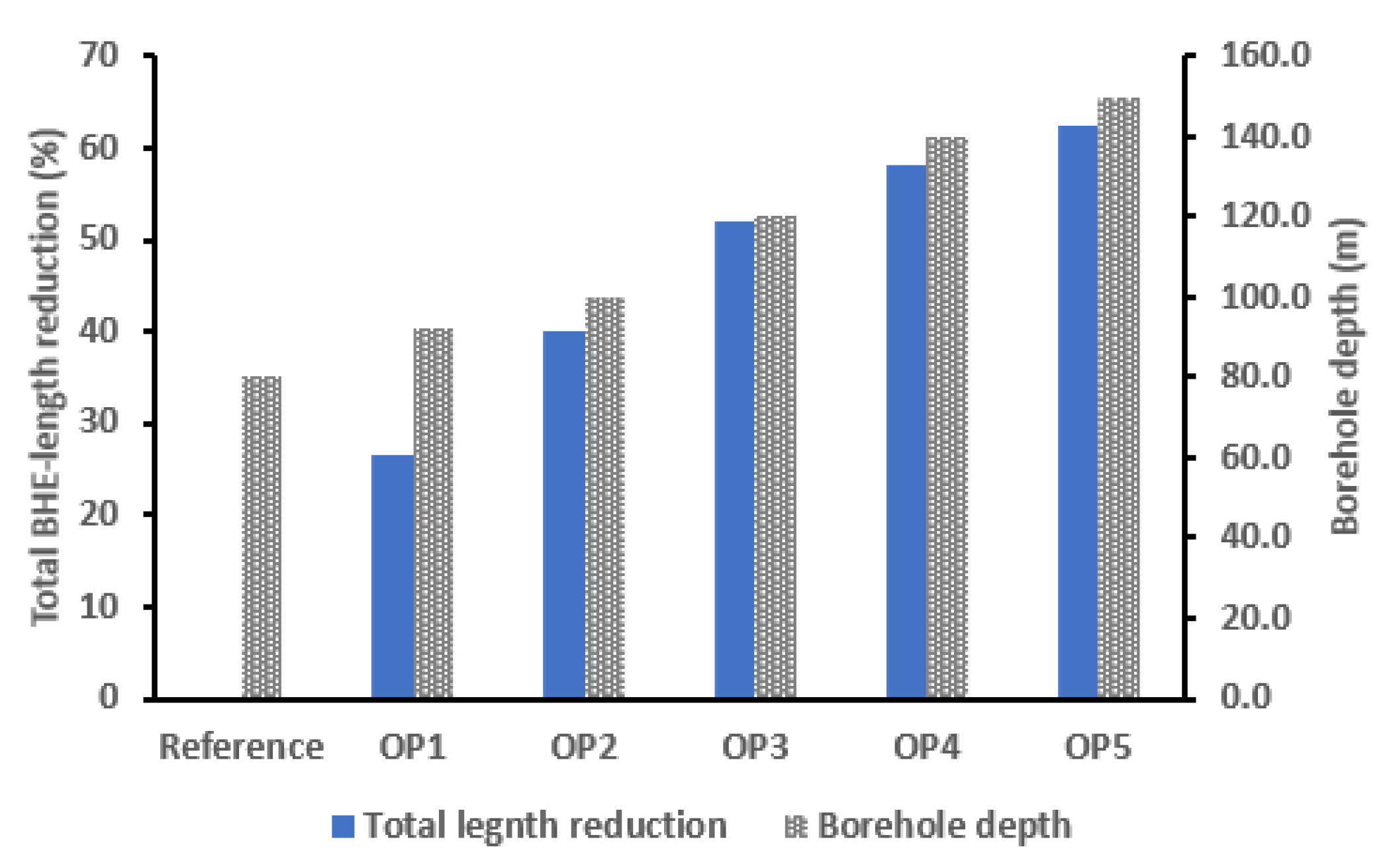 Processes 13 00333 g014