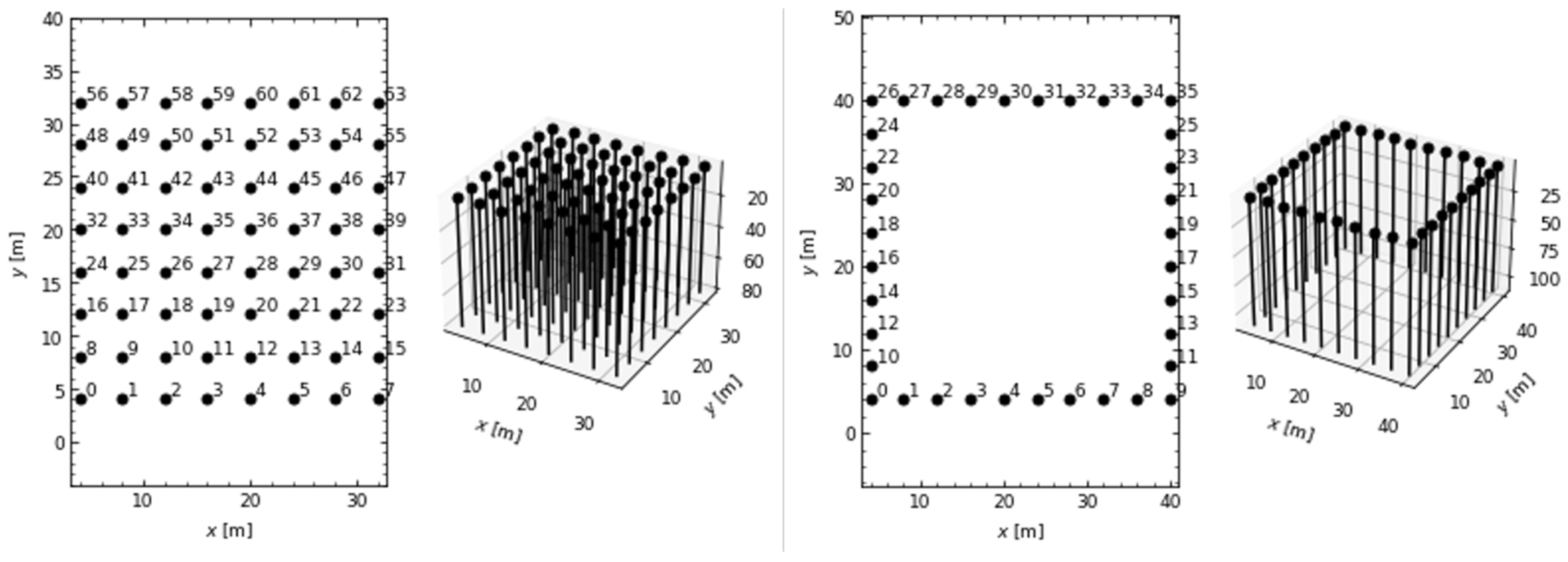 Processes 13 00333 g0a1