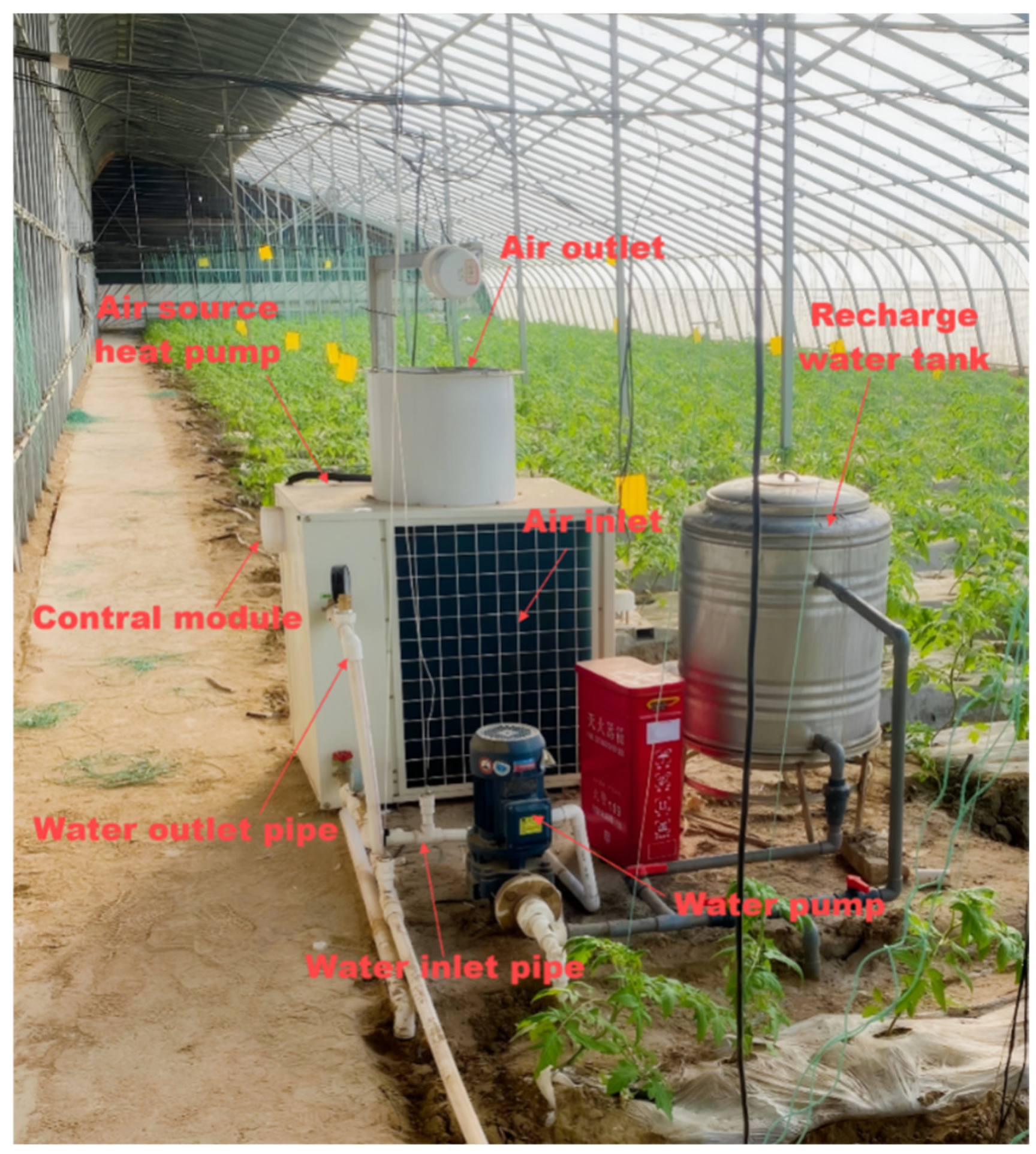 Processes 13 00334 g004