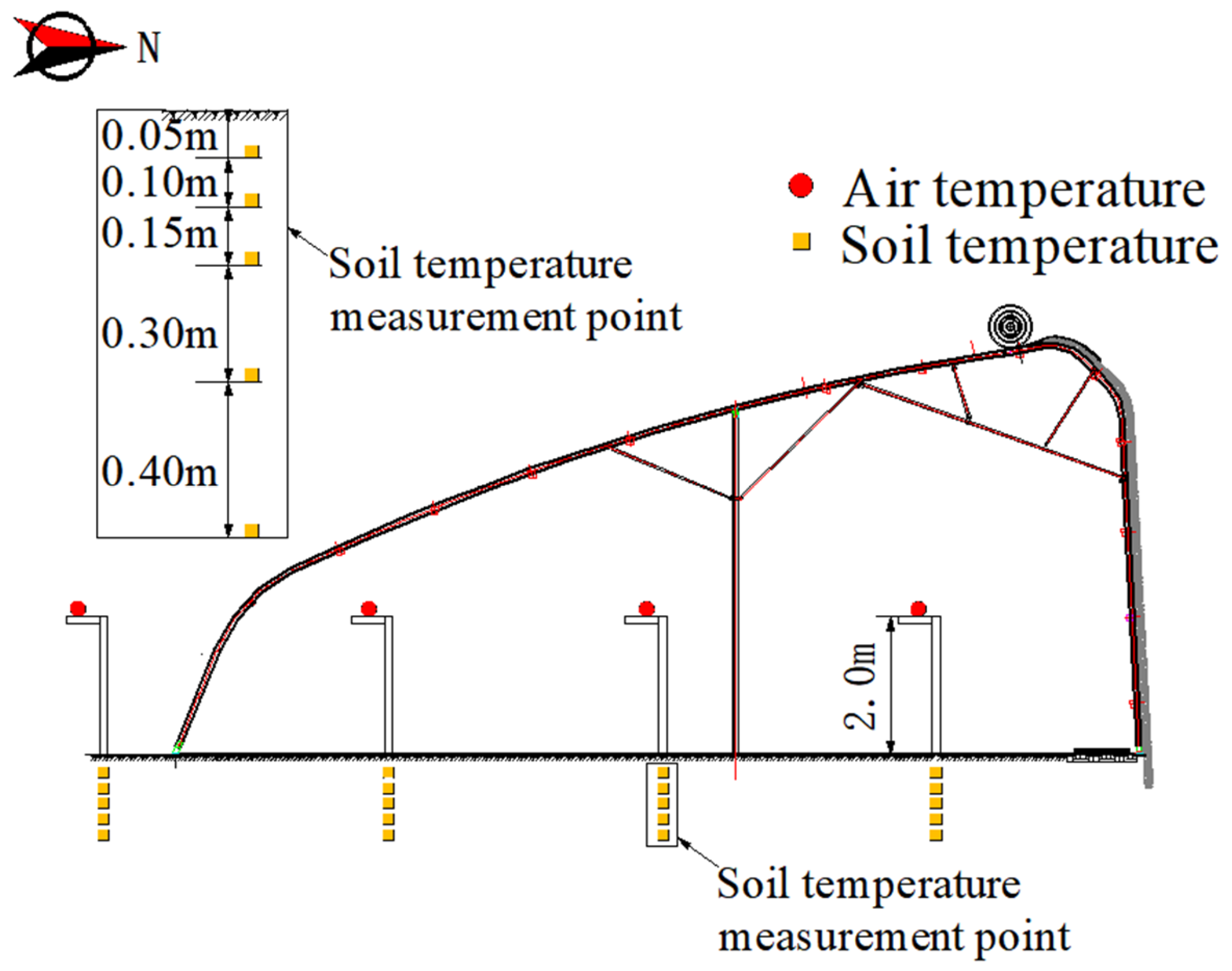 Processes 13 00334 g006