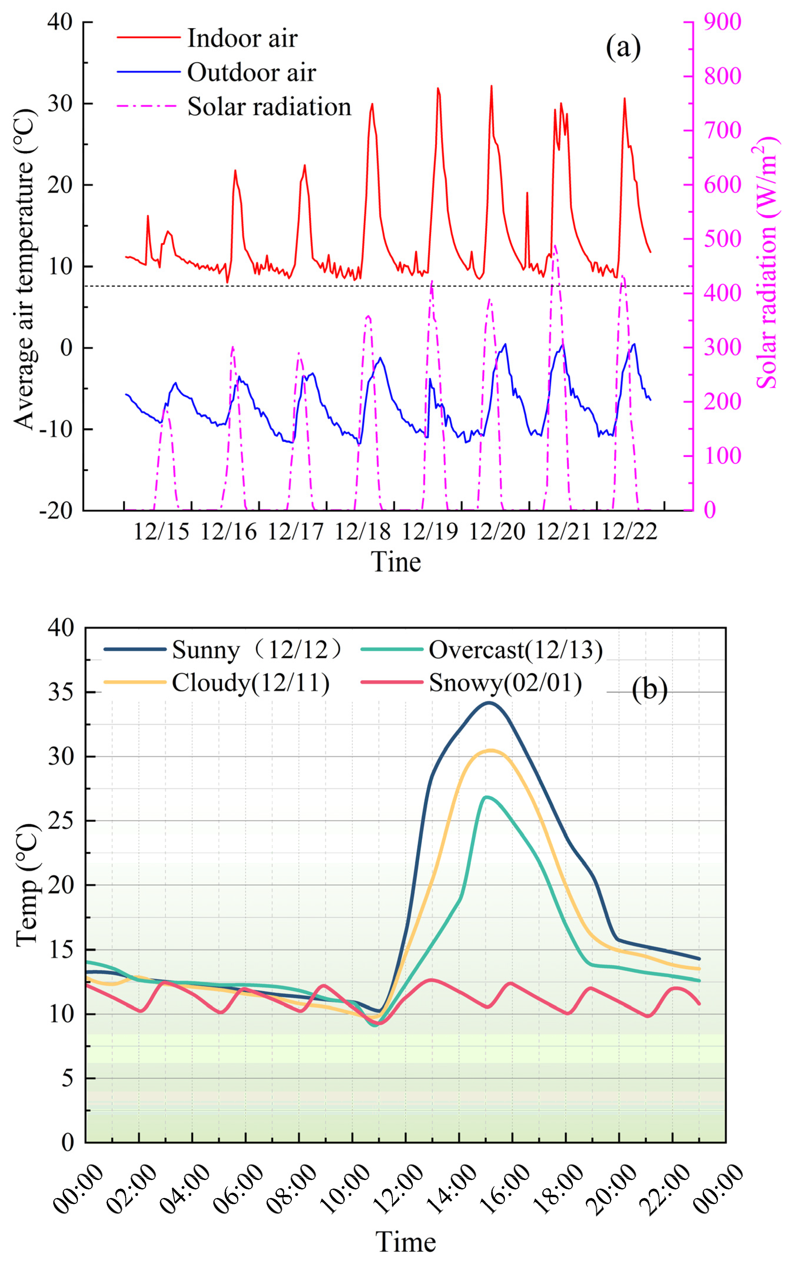 Processes 13 00334 g008