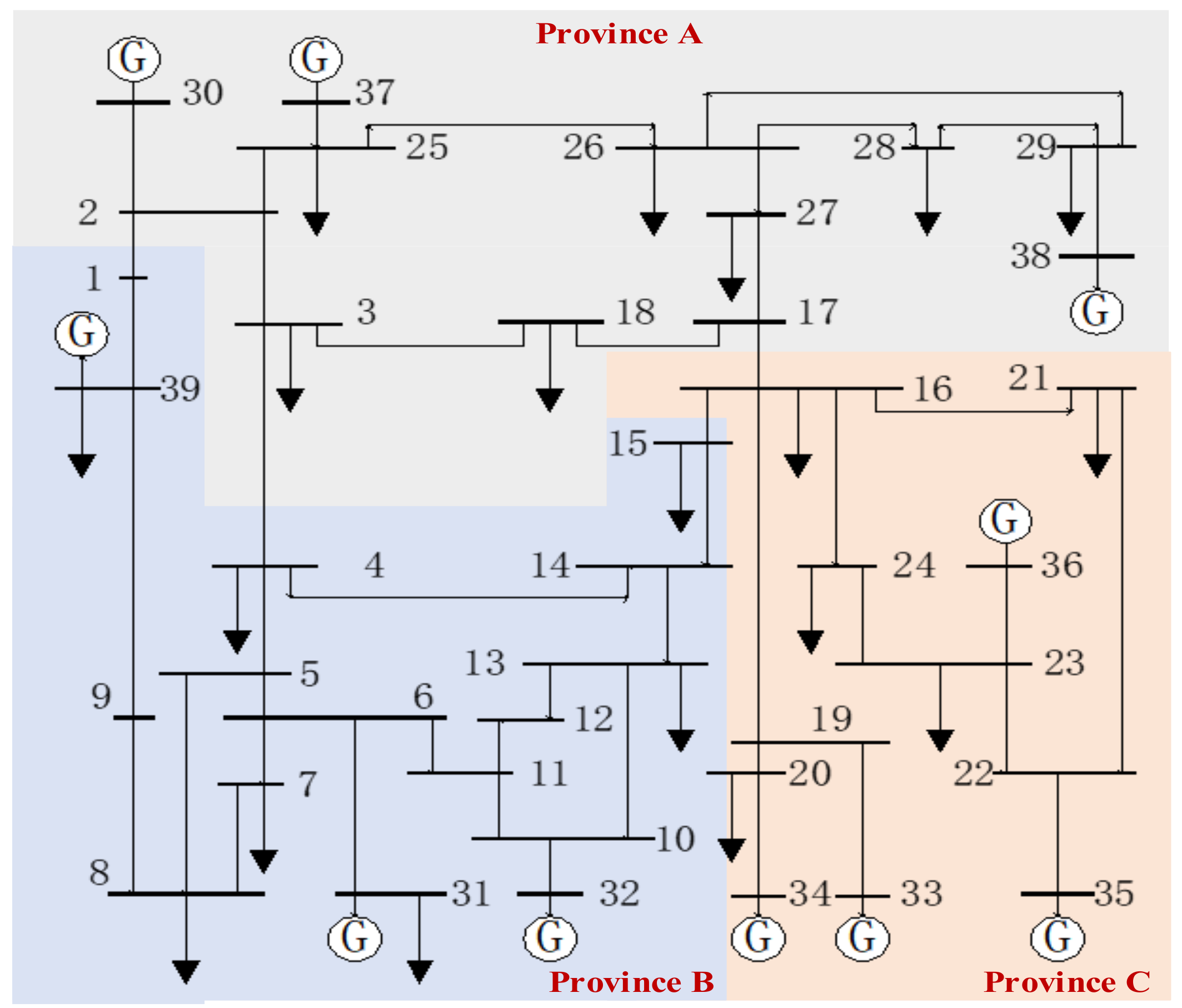 Processes 13 00336 g007