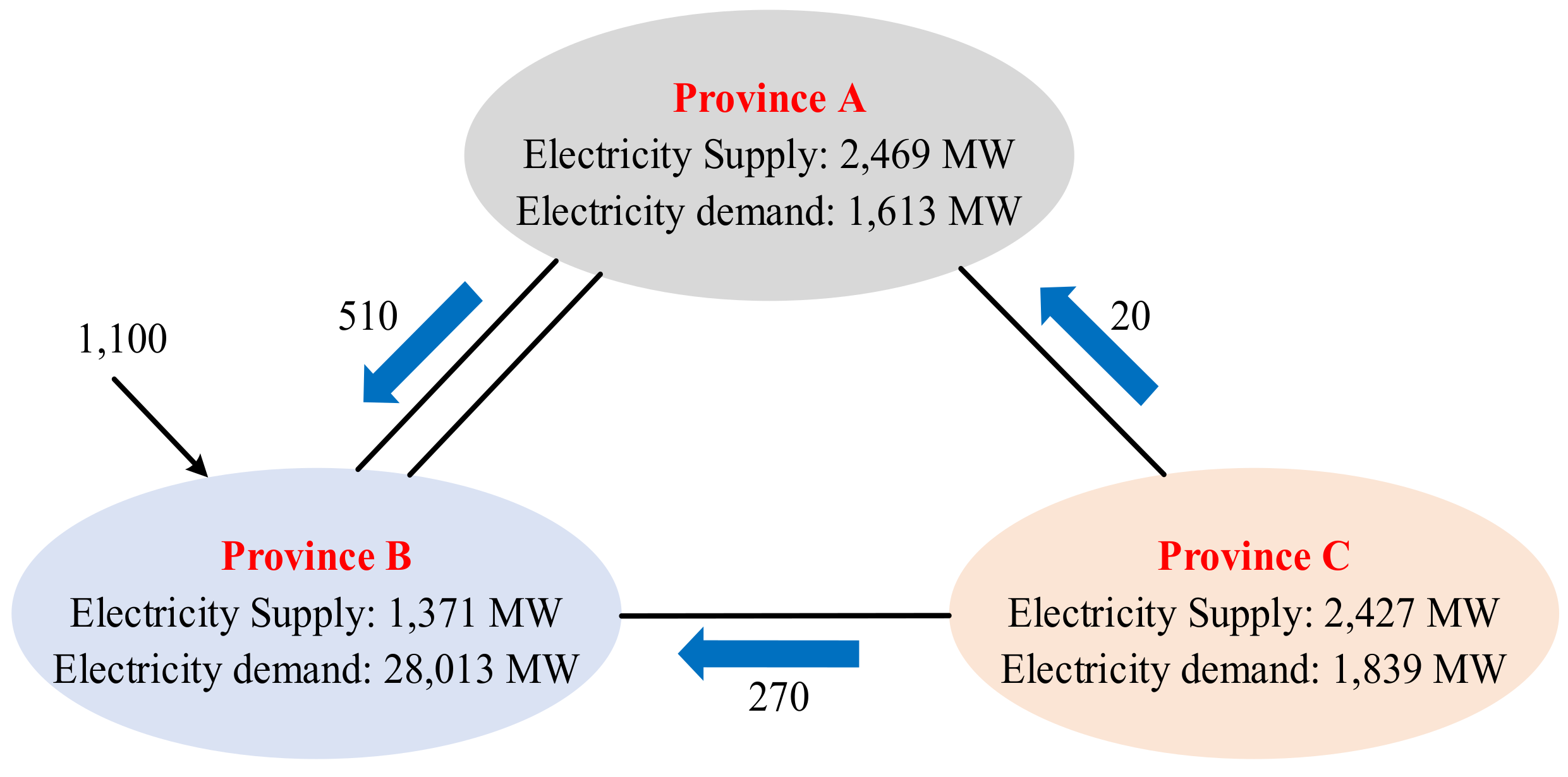 Processes 13 00336 g008