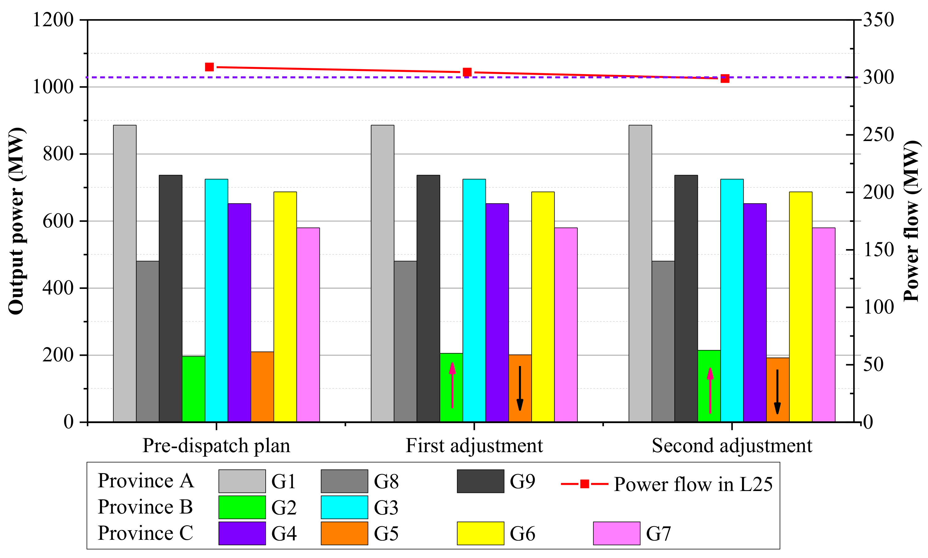 Processes 13 00336 g009