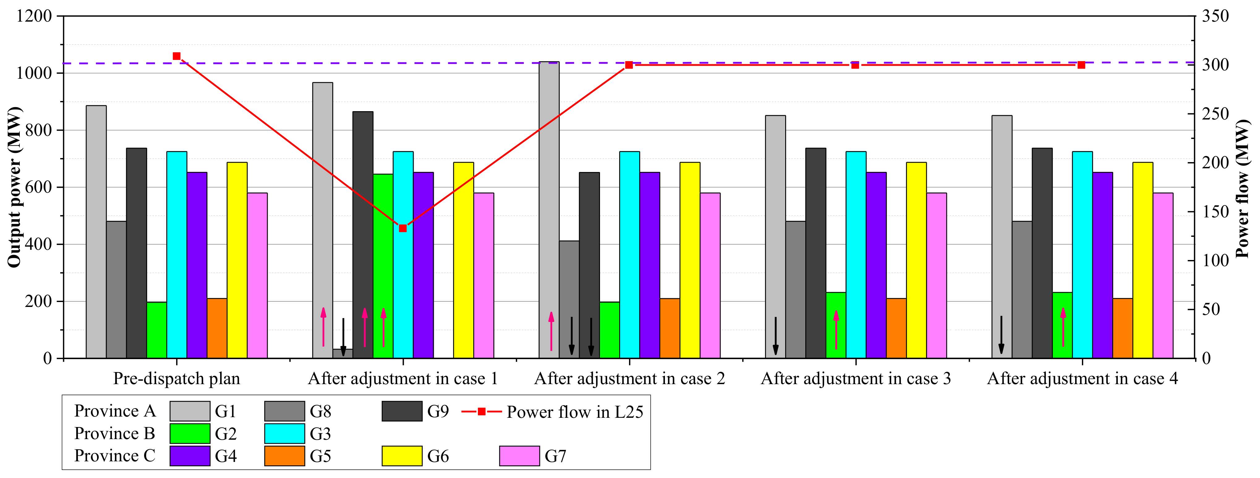 Processes 13 00336 g012