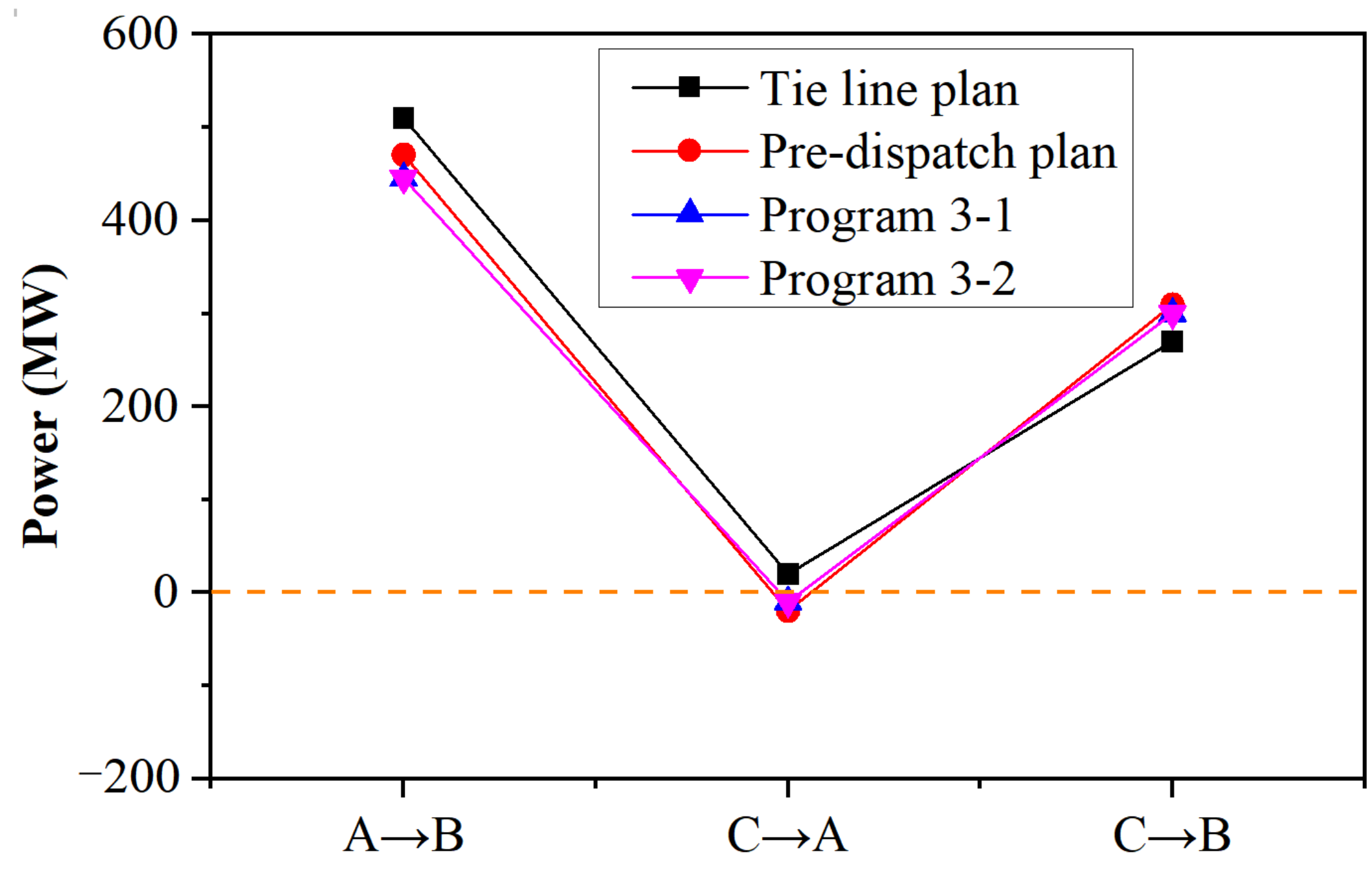 Processes 13 00336 g013
