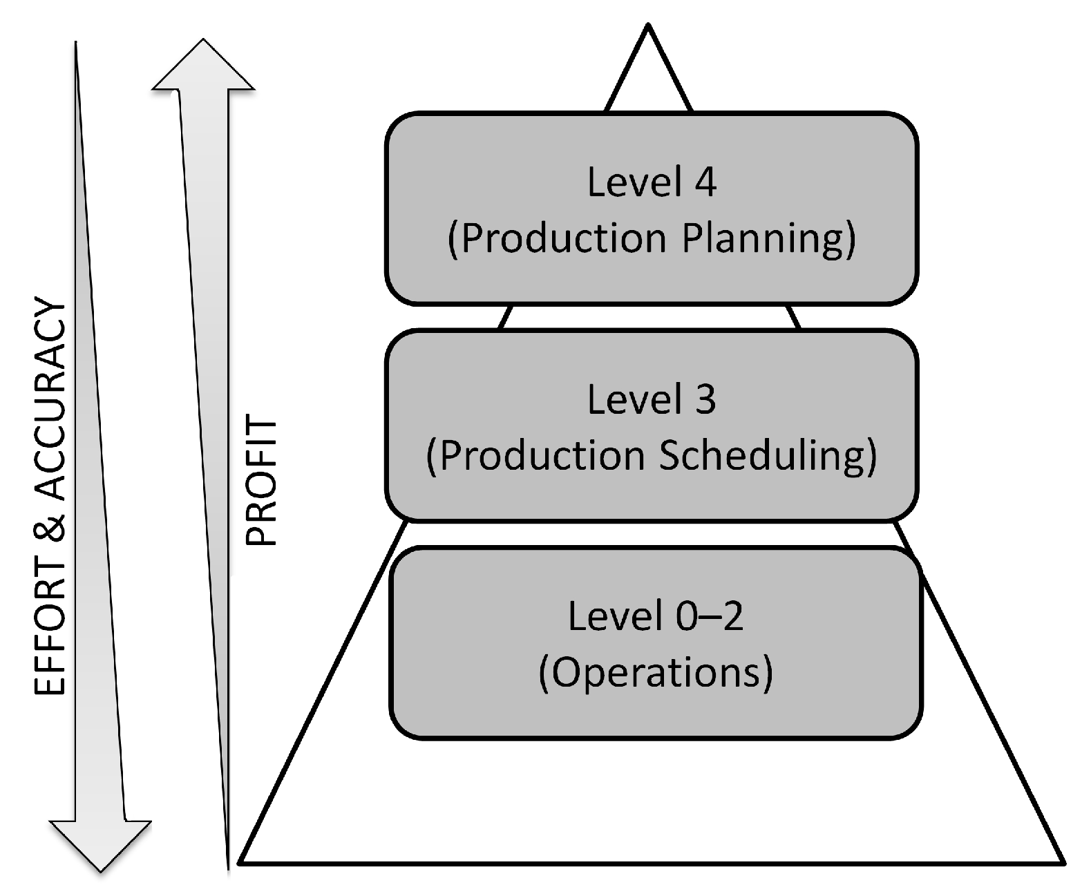 Processes 13 00337 g001