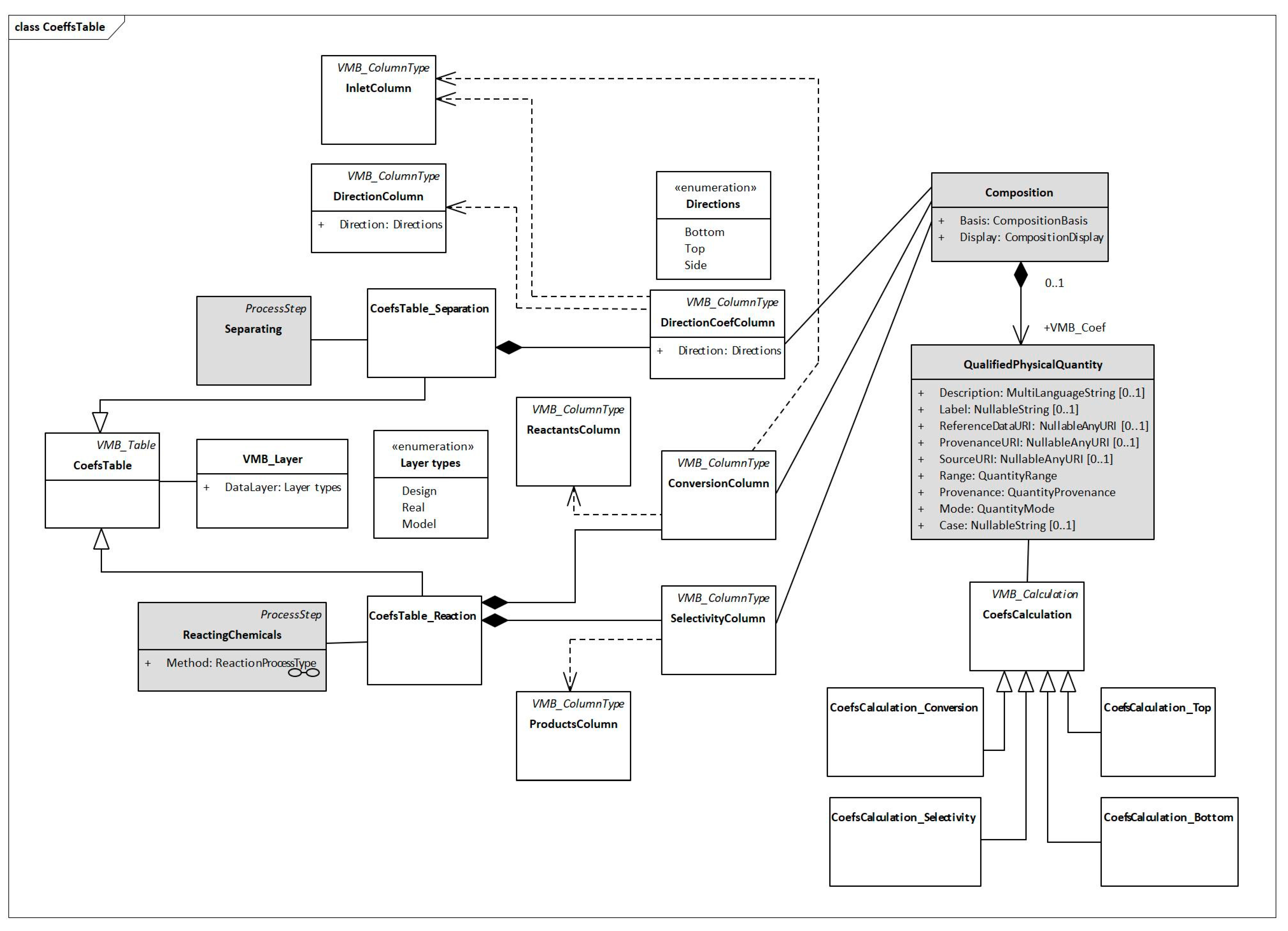 Processes 13 00337 g006