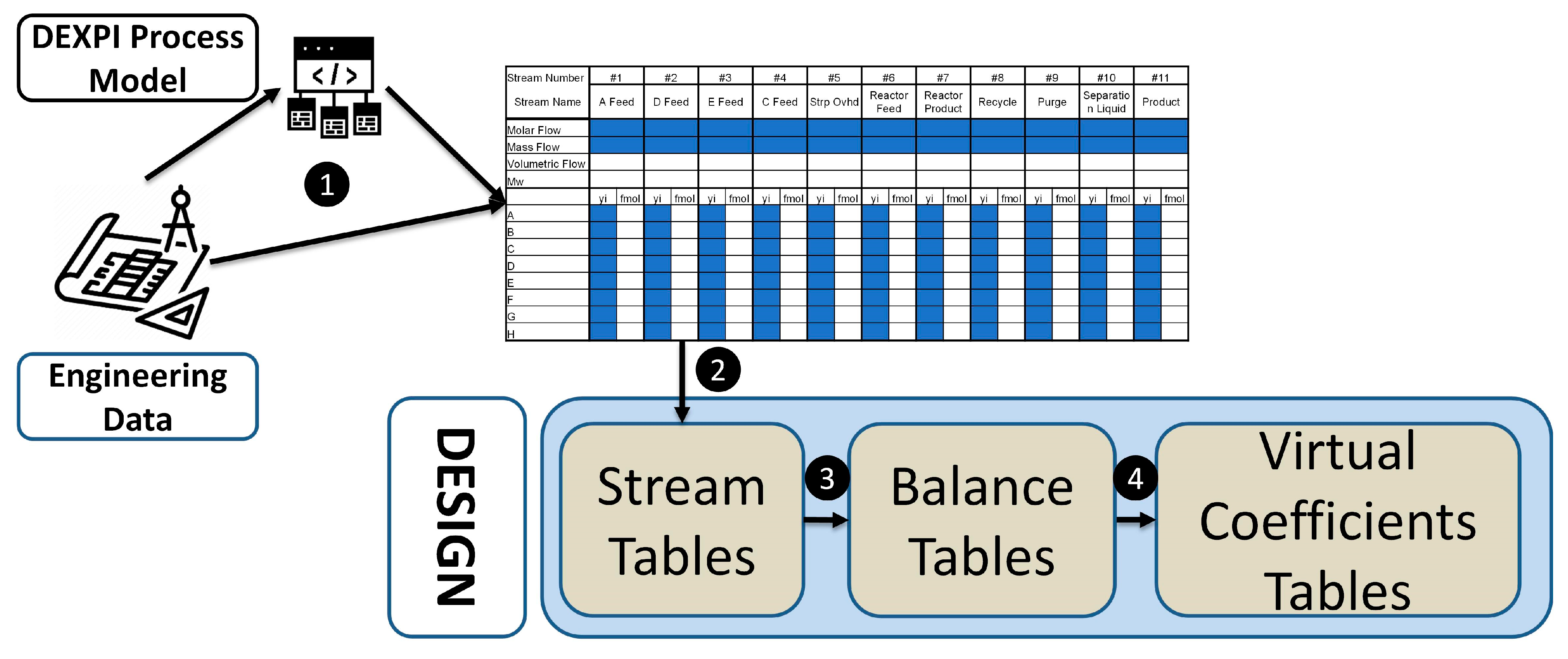 Processes 13 00337 g007