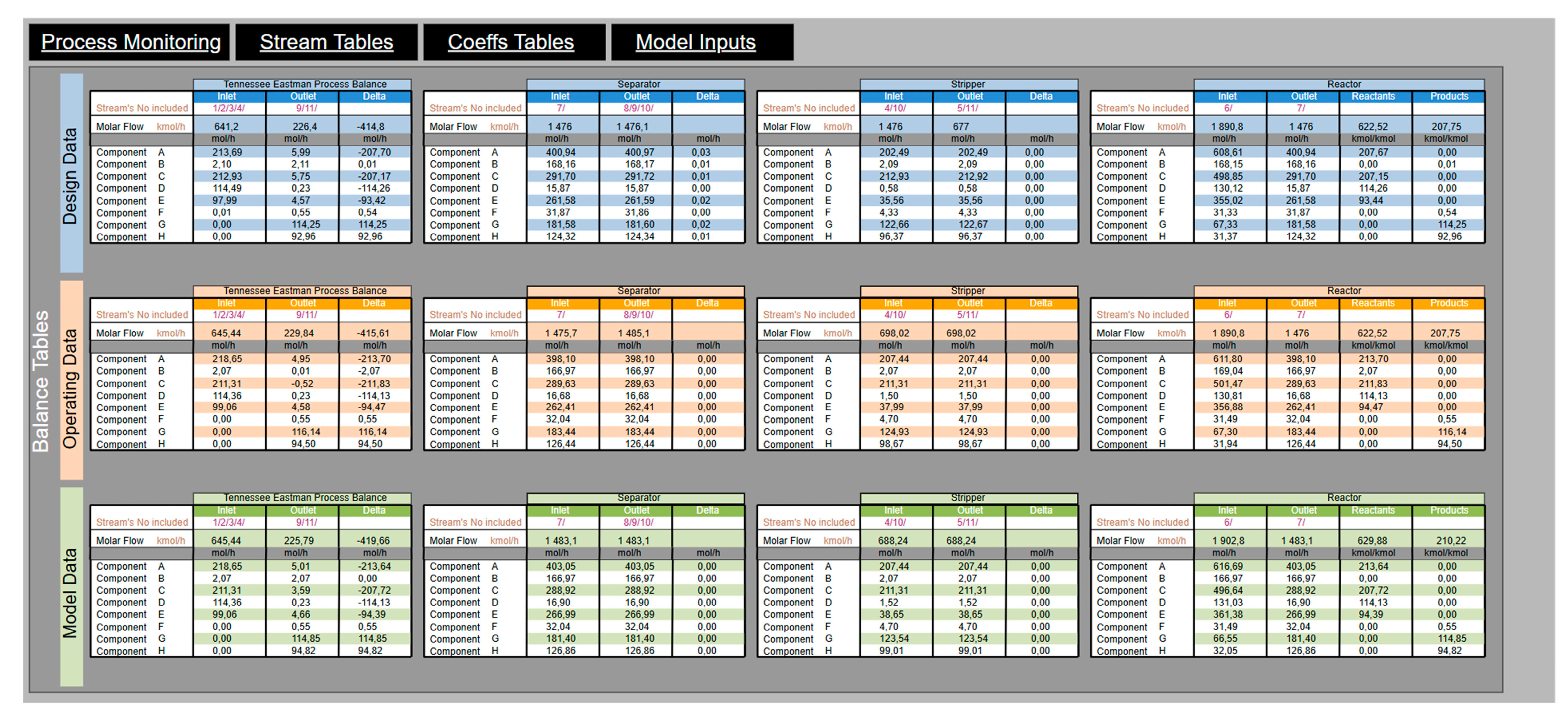 Processes 13 00337 g012