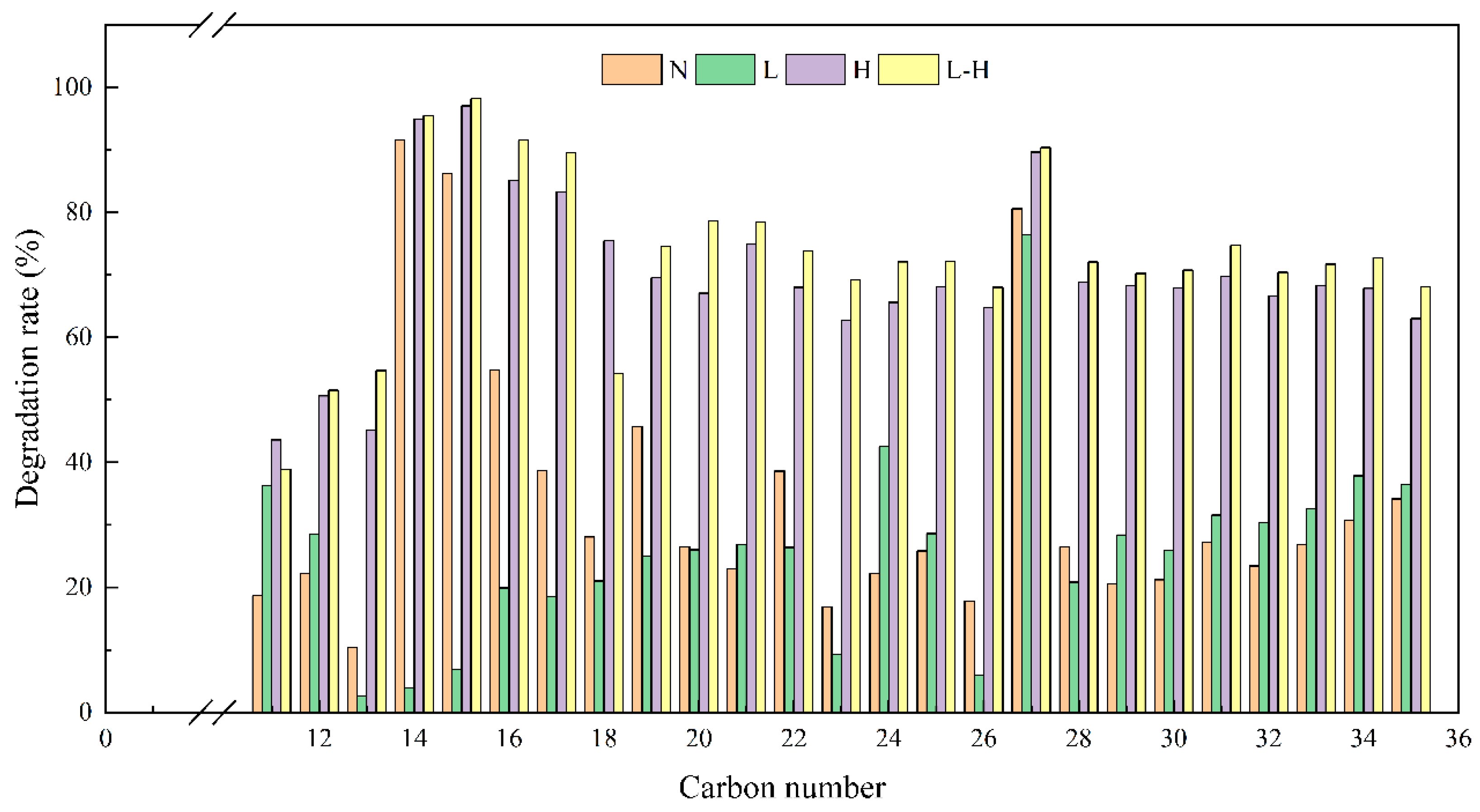 Processes 13 00338 g002 Processes 13 00338 g002