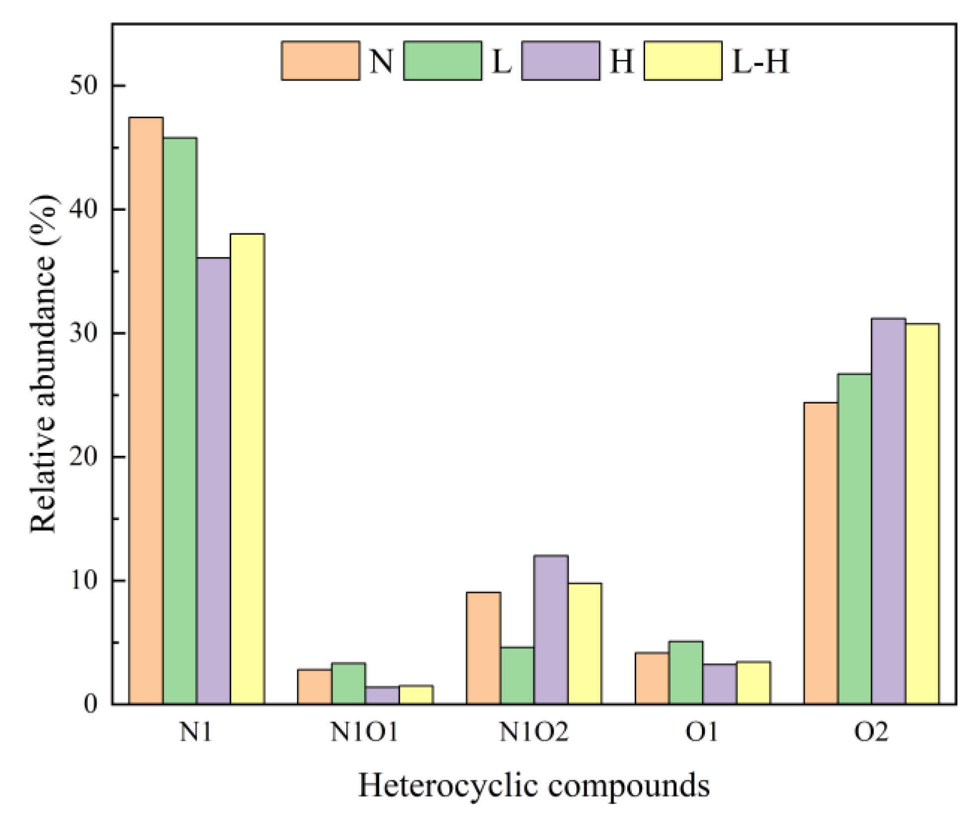 Processes 13 00338 g003 Processes 13 00338 g003