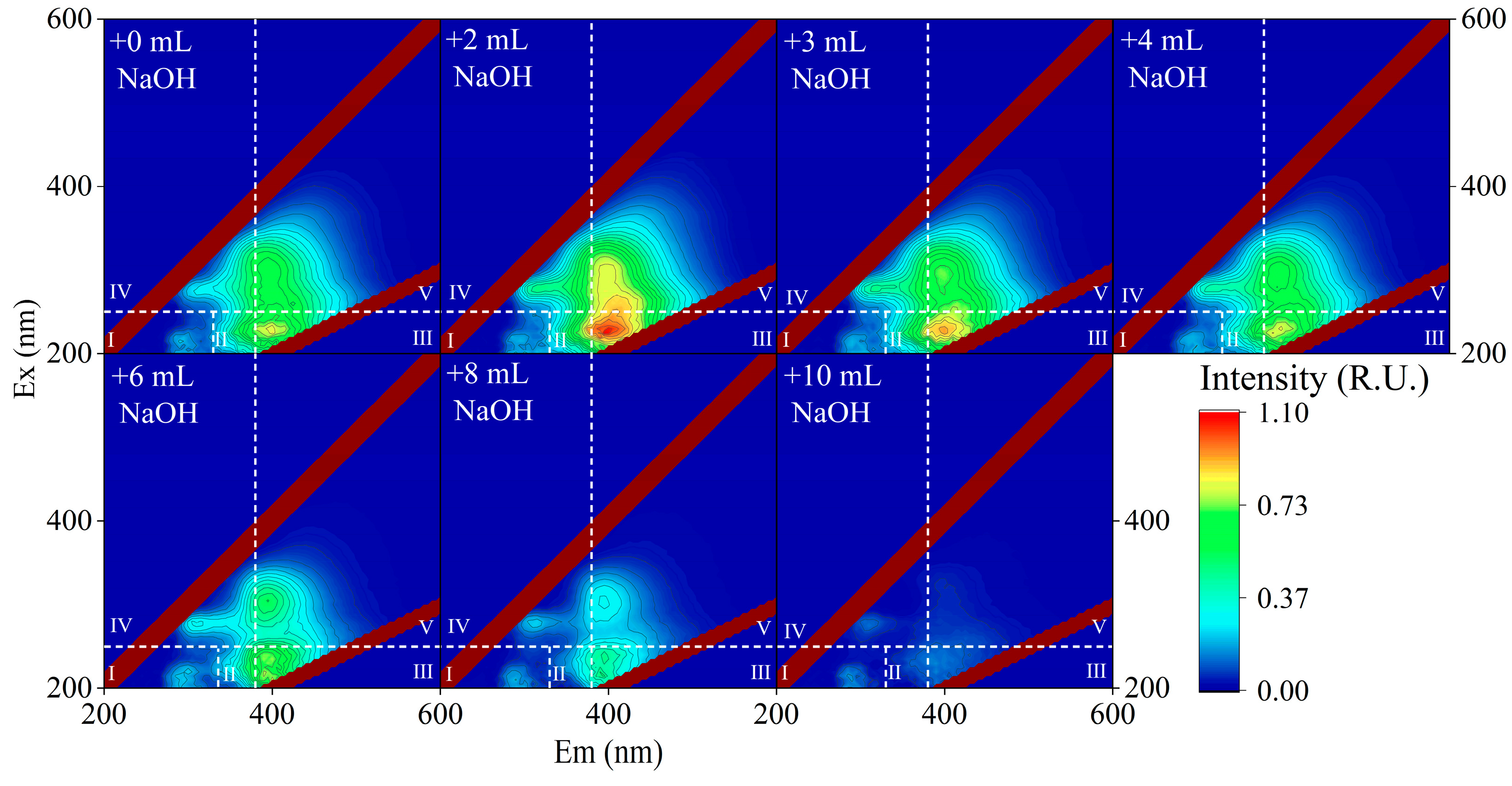Processes 13 00341 g003