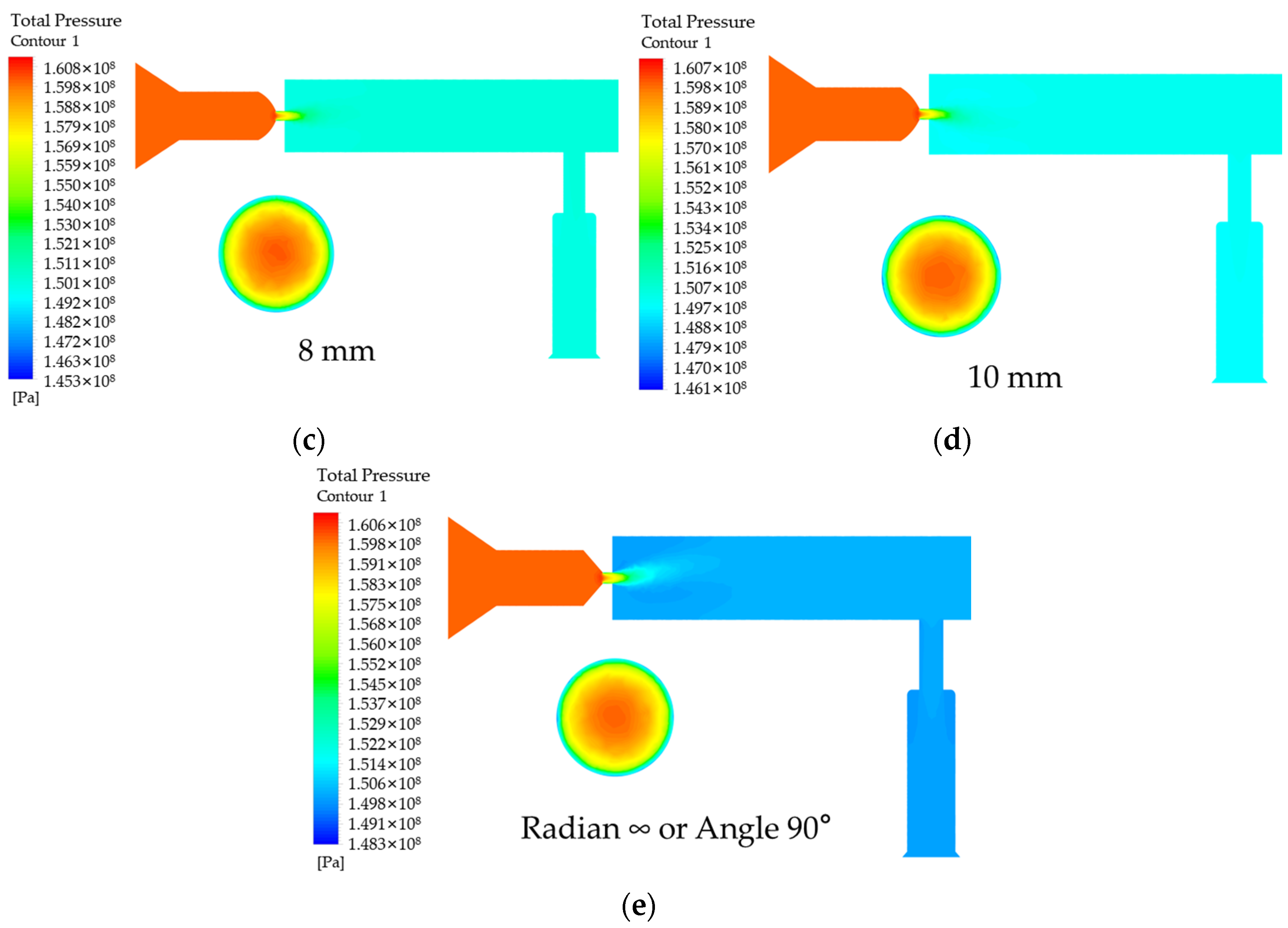 Processes 13 00343 g014b
