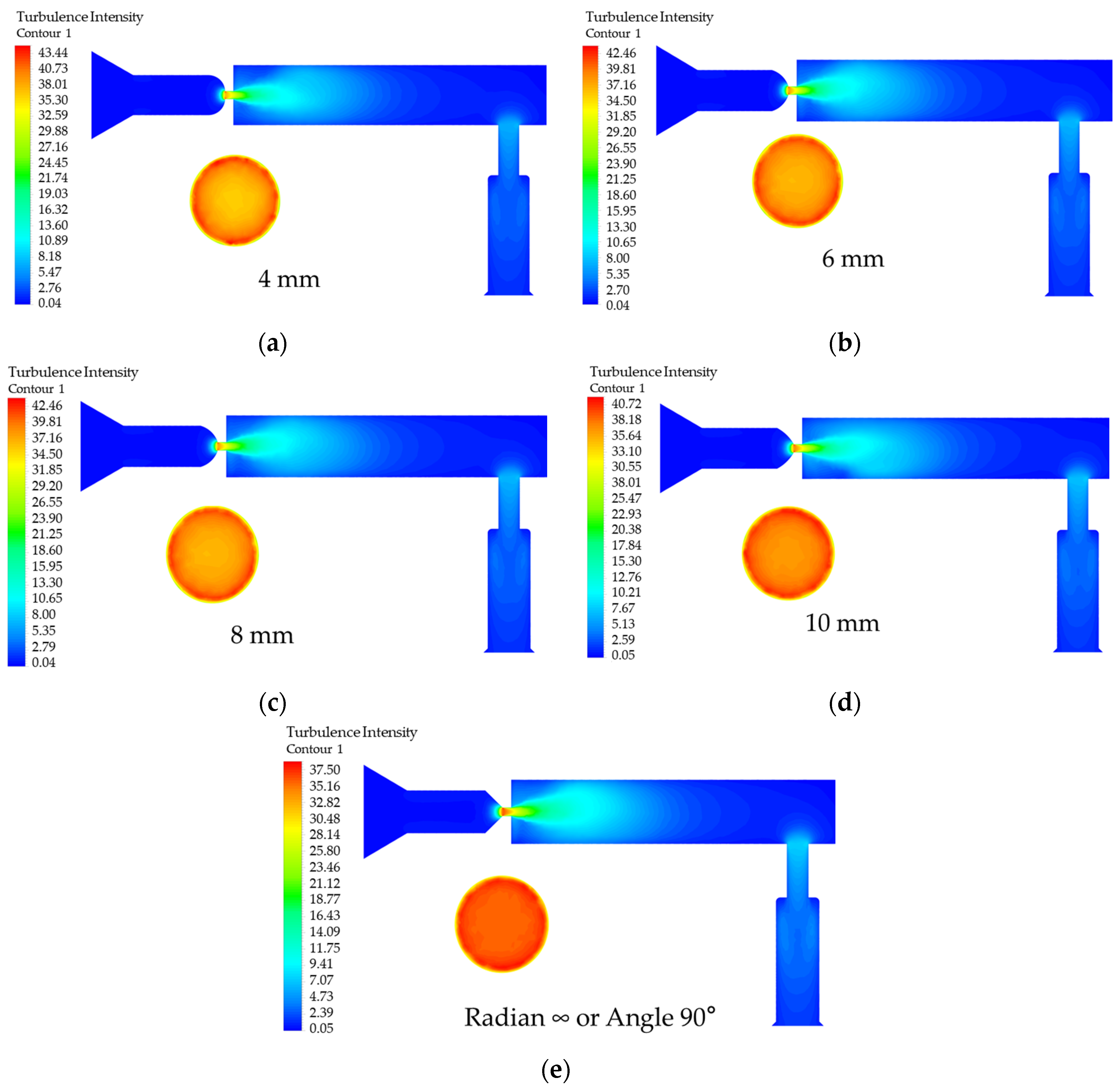 Processes 13 00343 g015