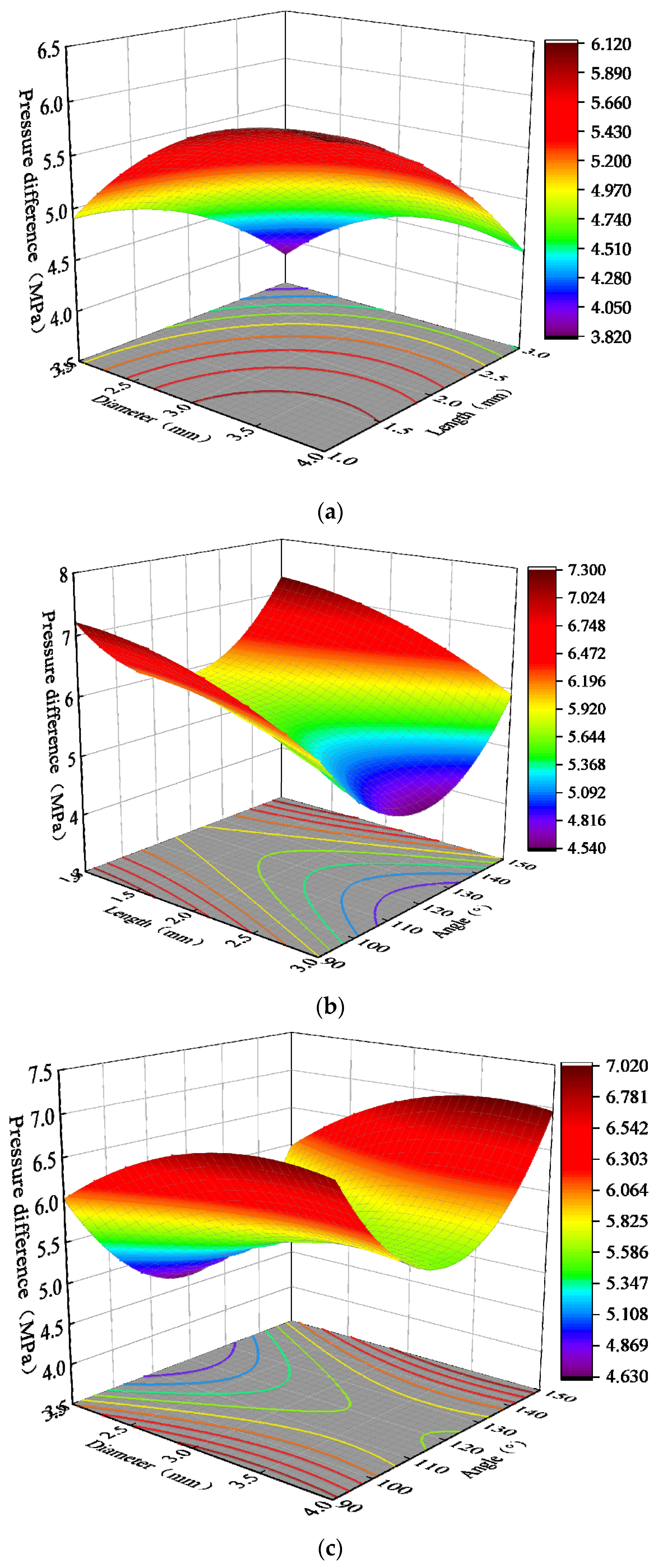 Processes 13 00343 g021