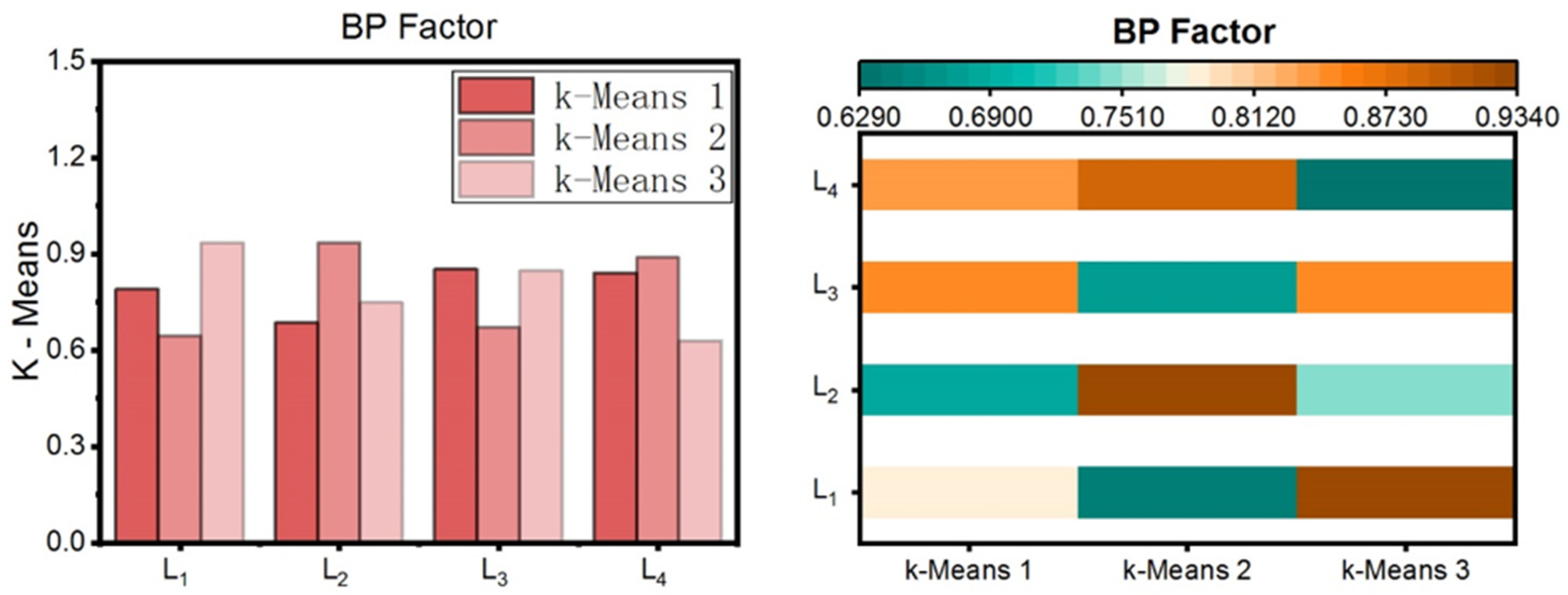 Processes 13 00344 g009