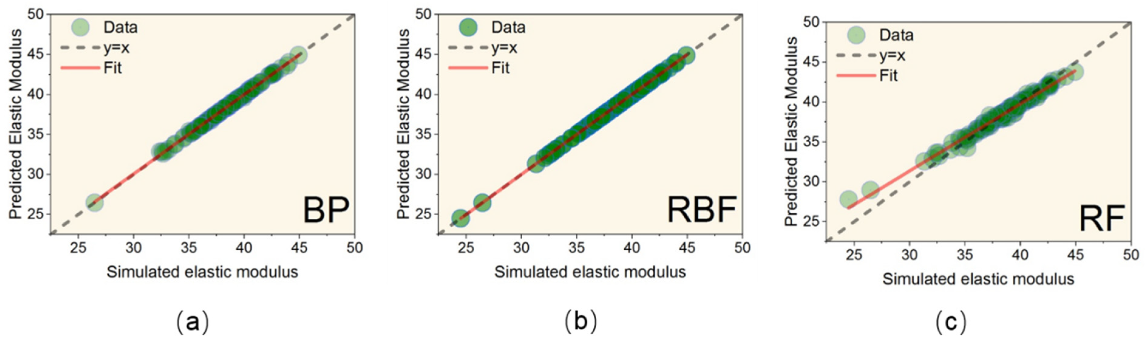 Processes 13 00344 g012