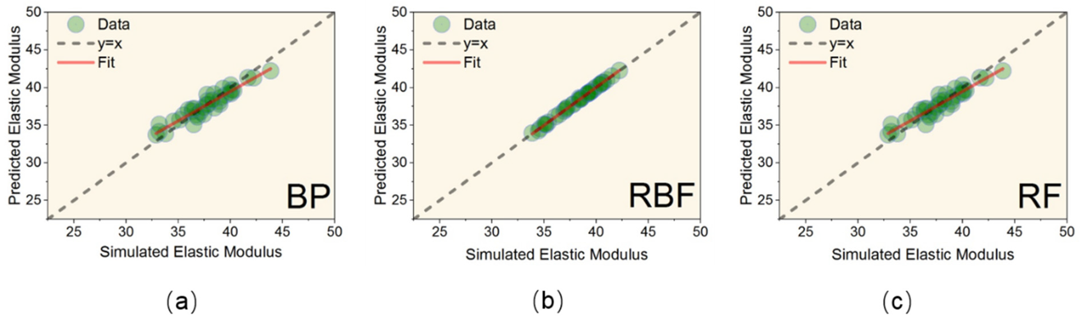 Processes 13 00344 g013