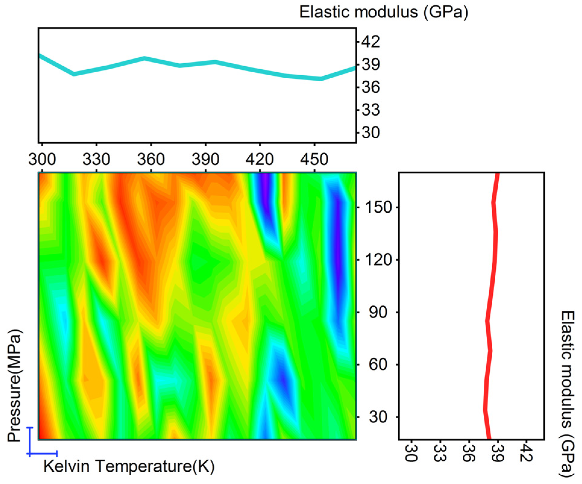 Processes 13 00344 g016