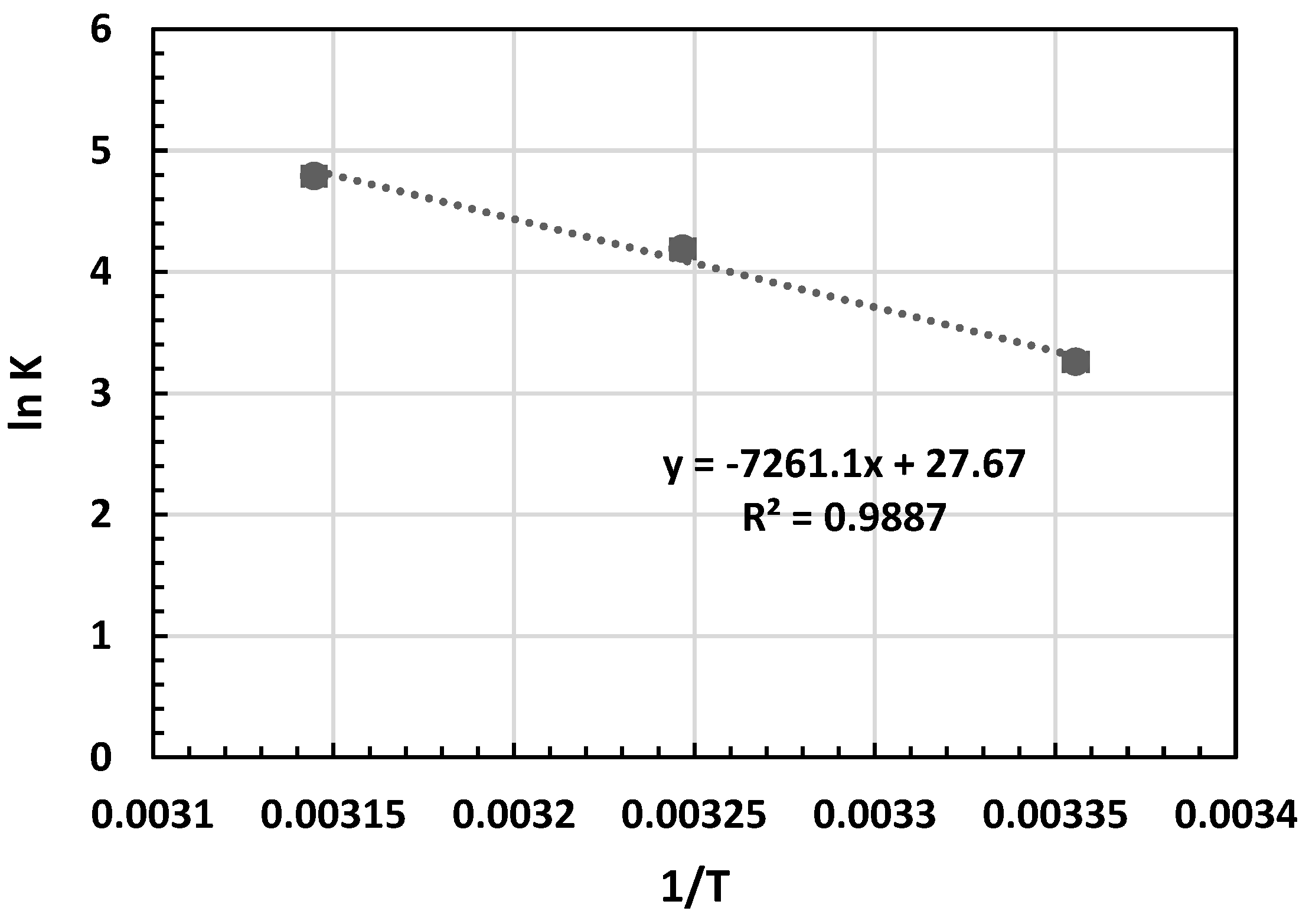 Processes 13 00347 g008