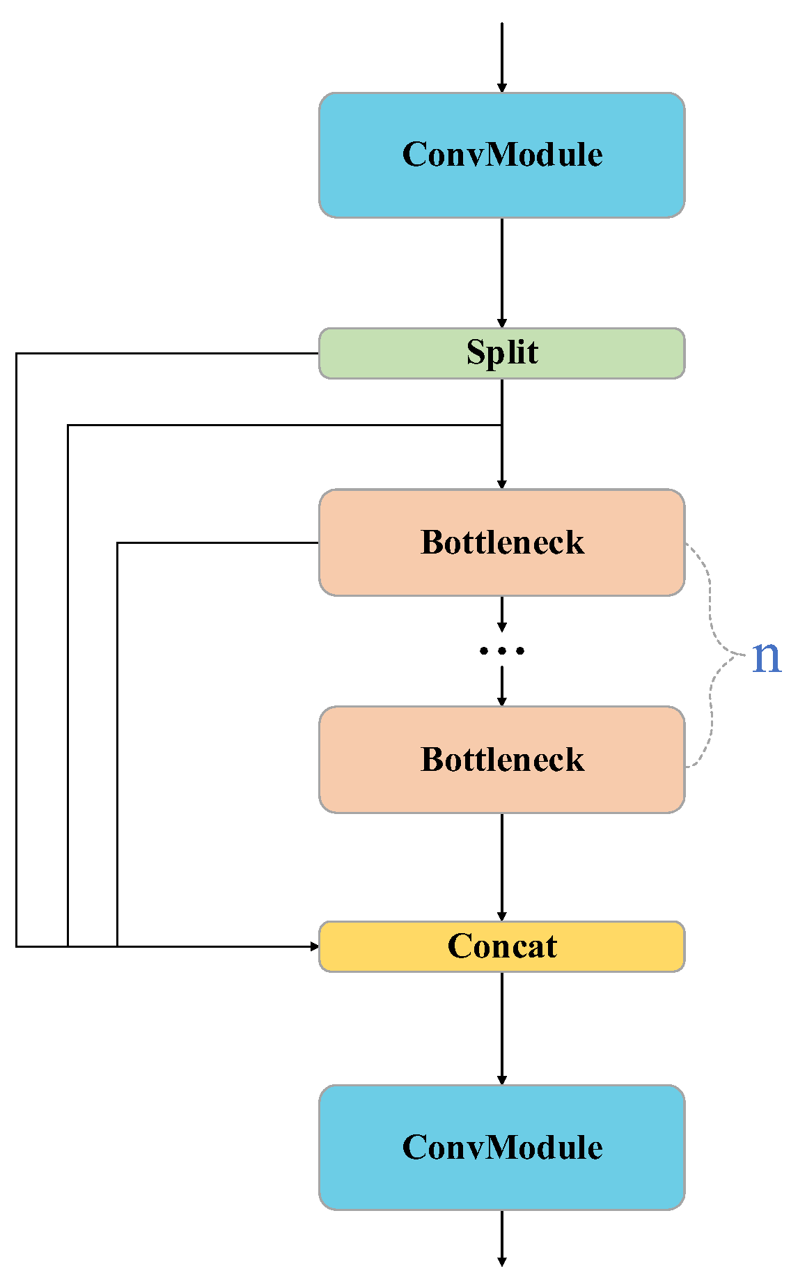 Processes 13 00349 g001