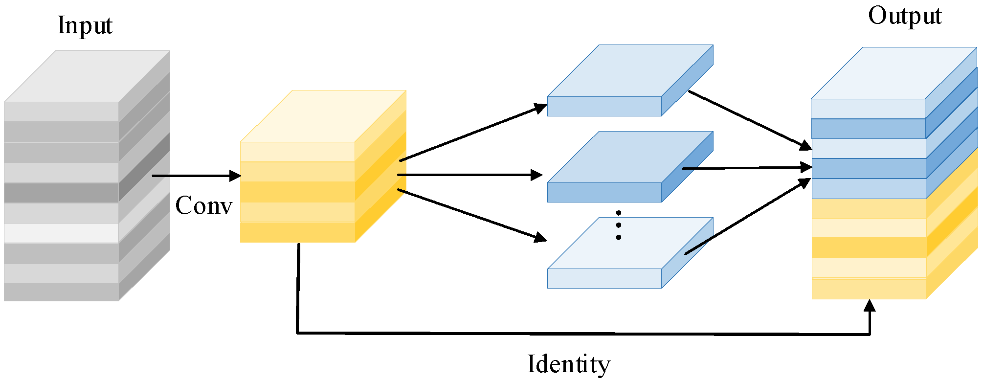 Processes 13 00349 g003