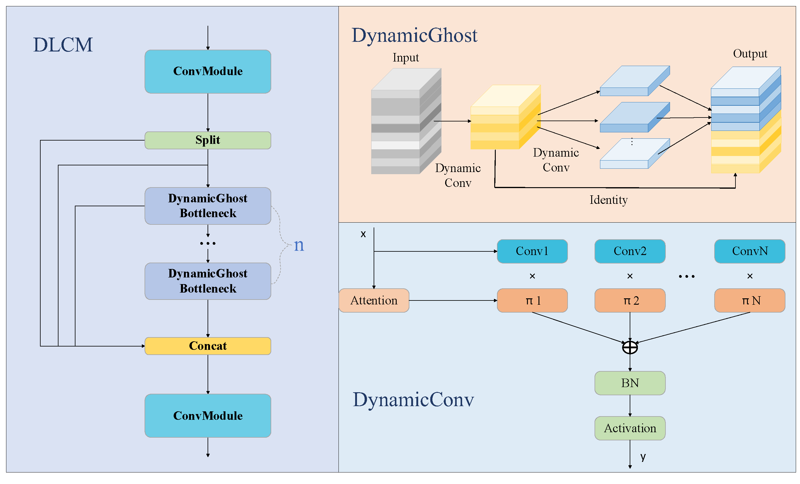 Processes 13 00349 g004
