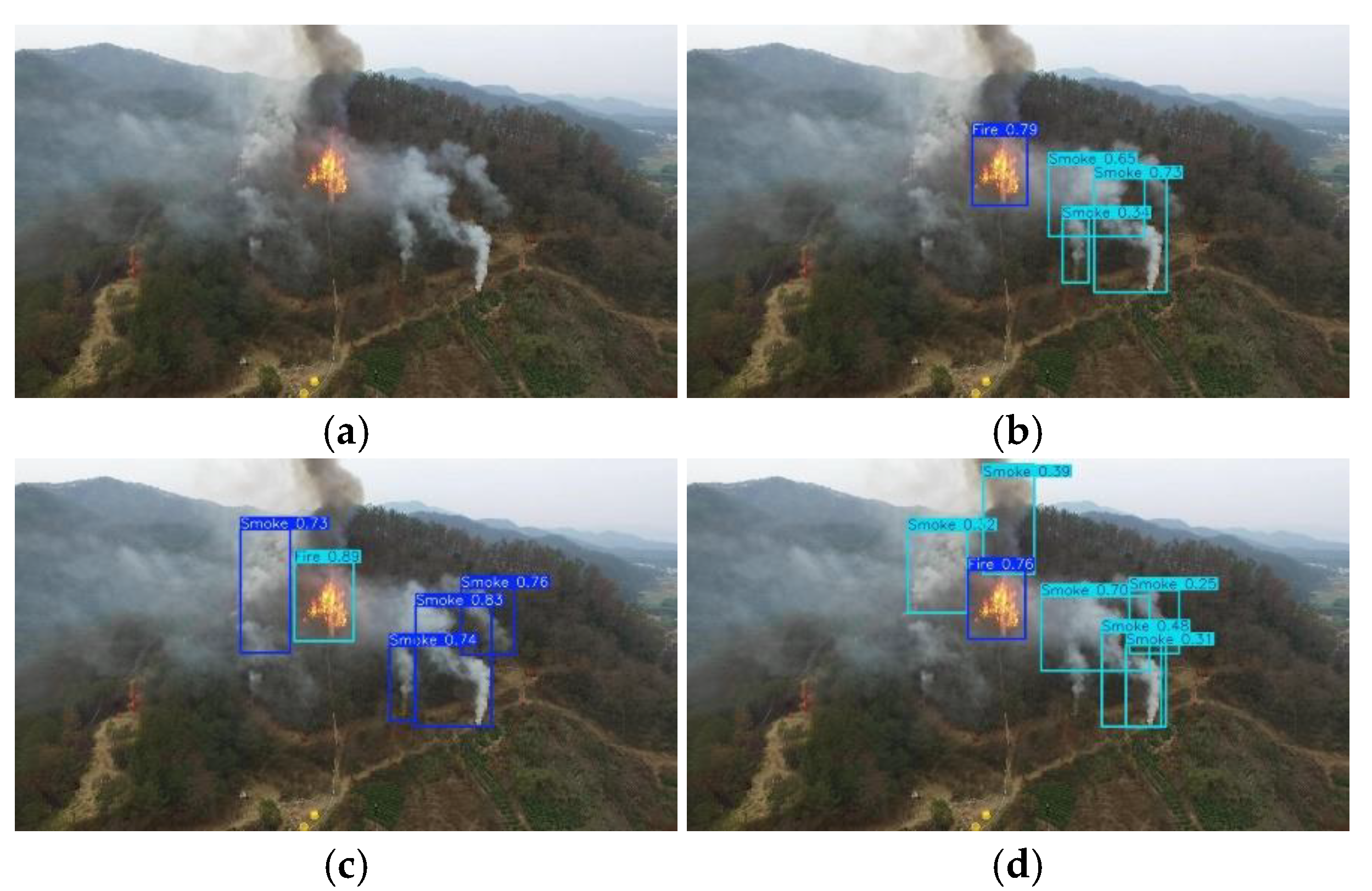 Processes 13 00349 g008
