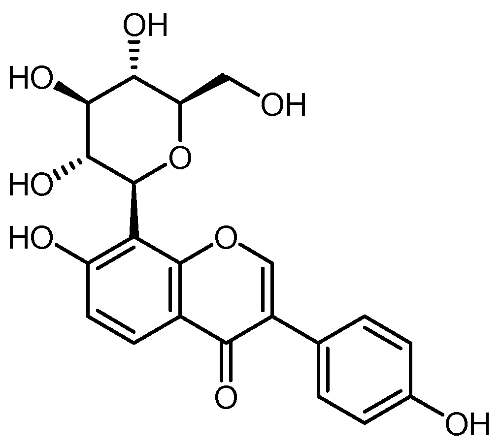 Processes 13 00350 g001