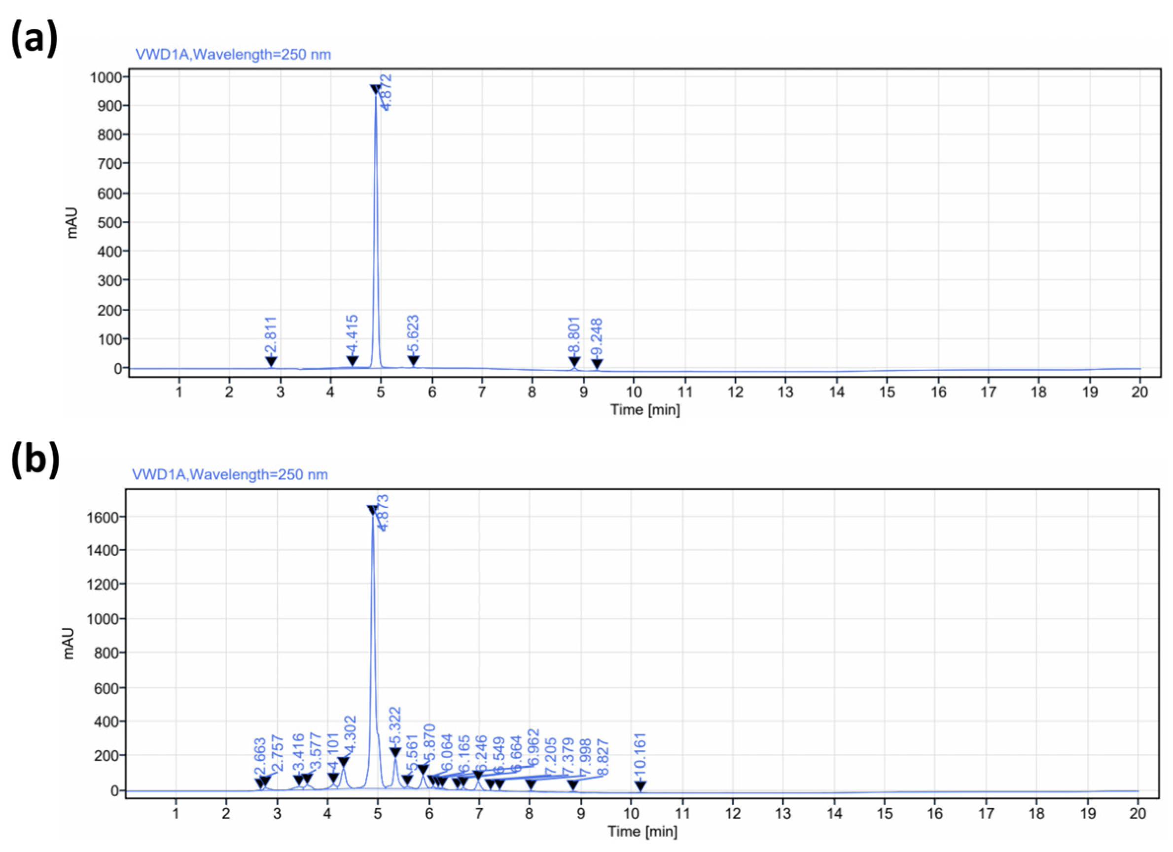 Processes 13 00350 g003