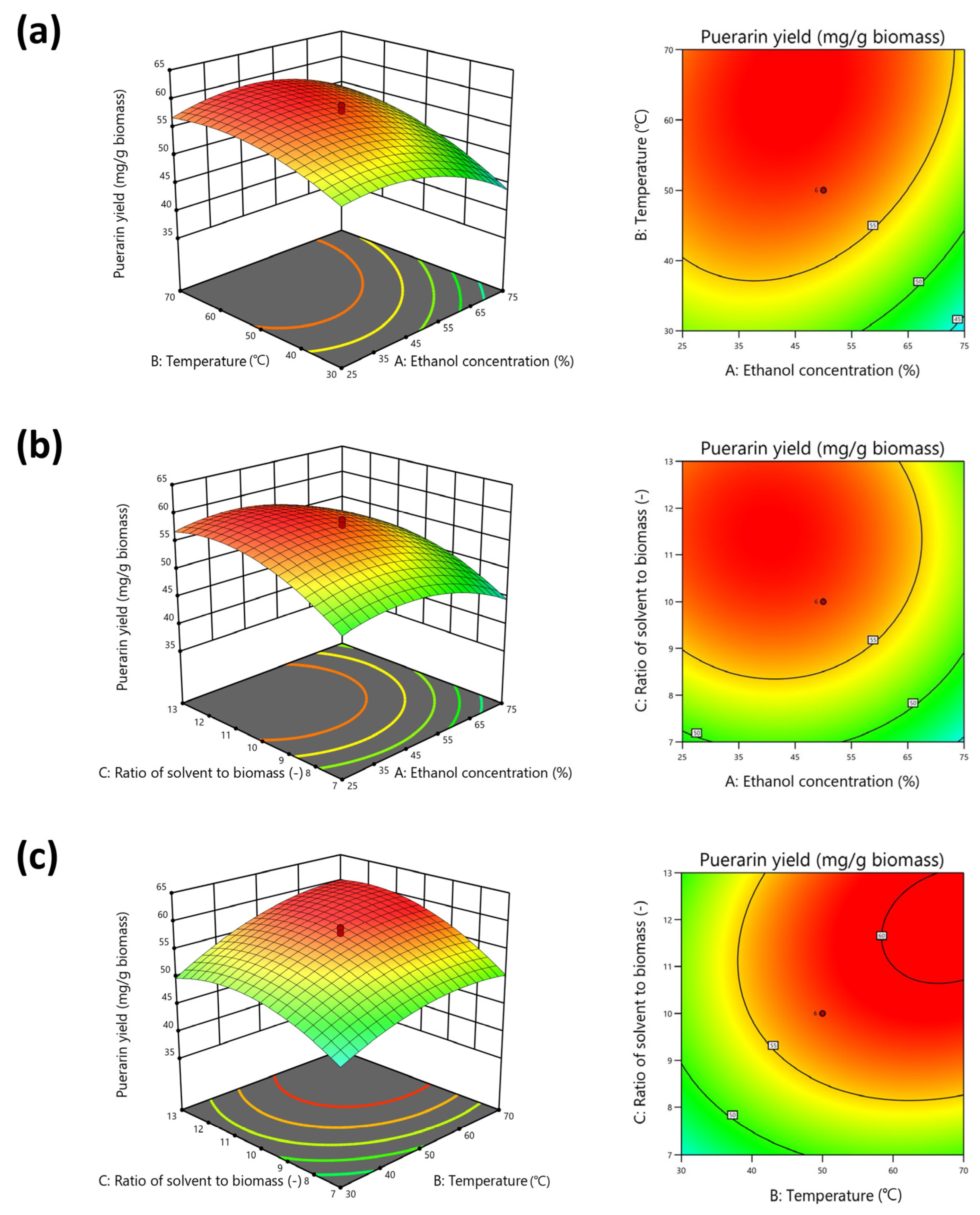 Processes 13 00350 g009