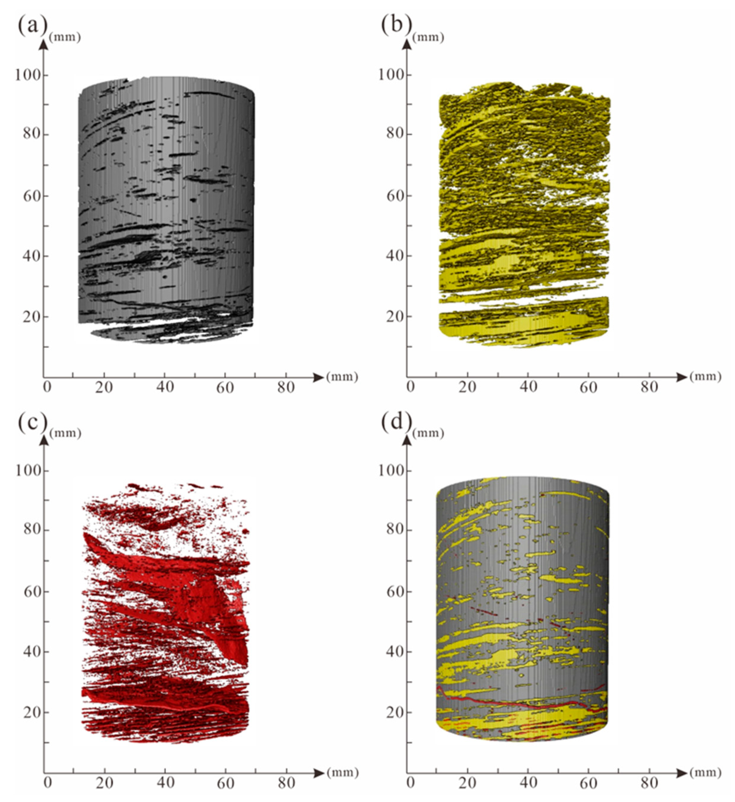 Processes 13 00352 g013