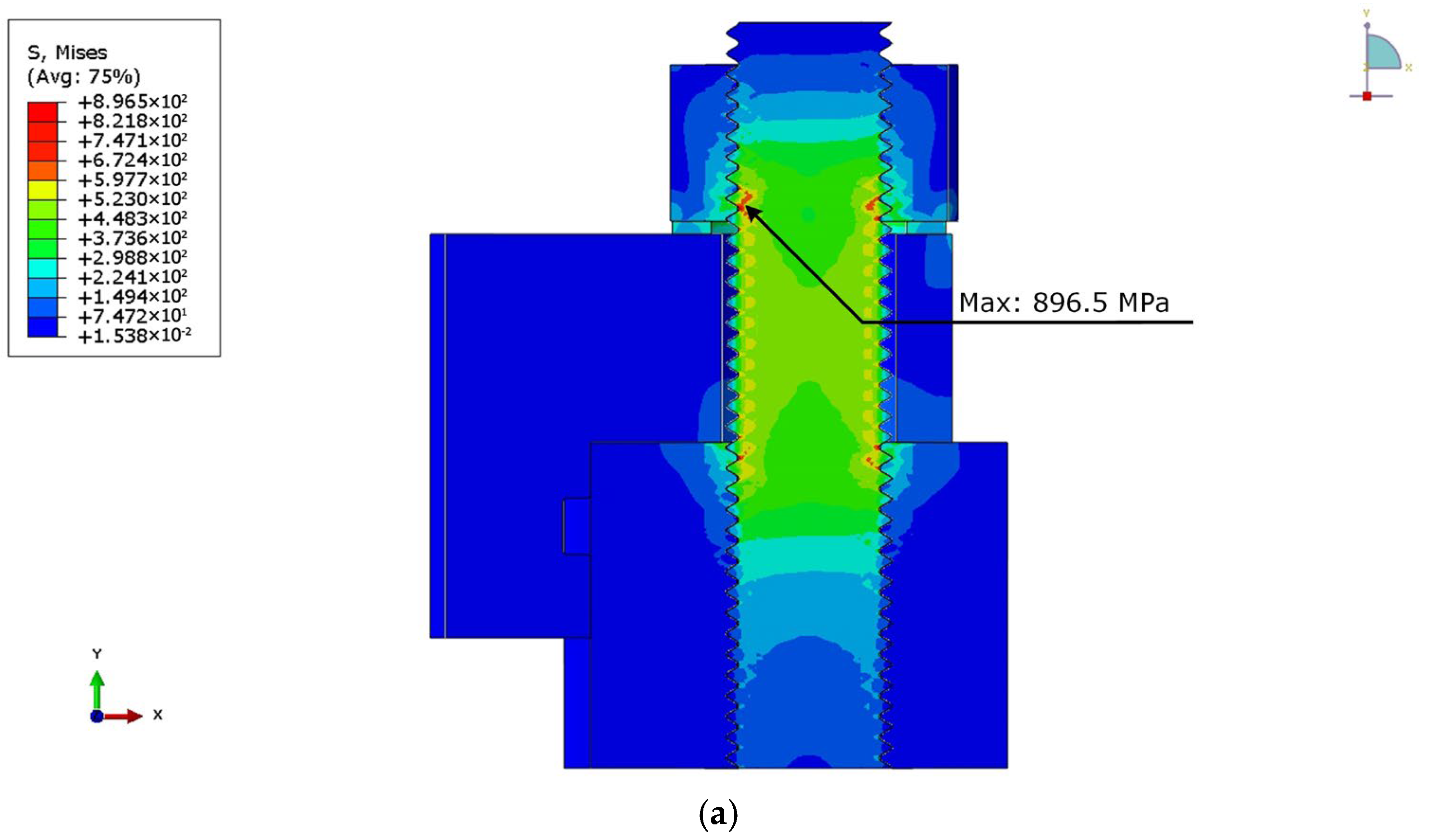 Processes 13 00355 g008a