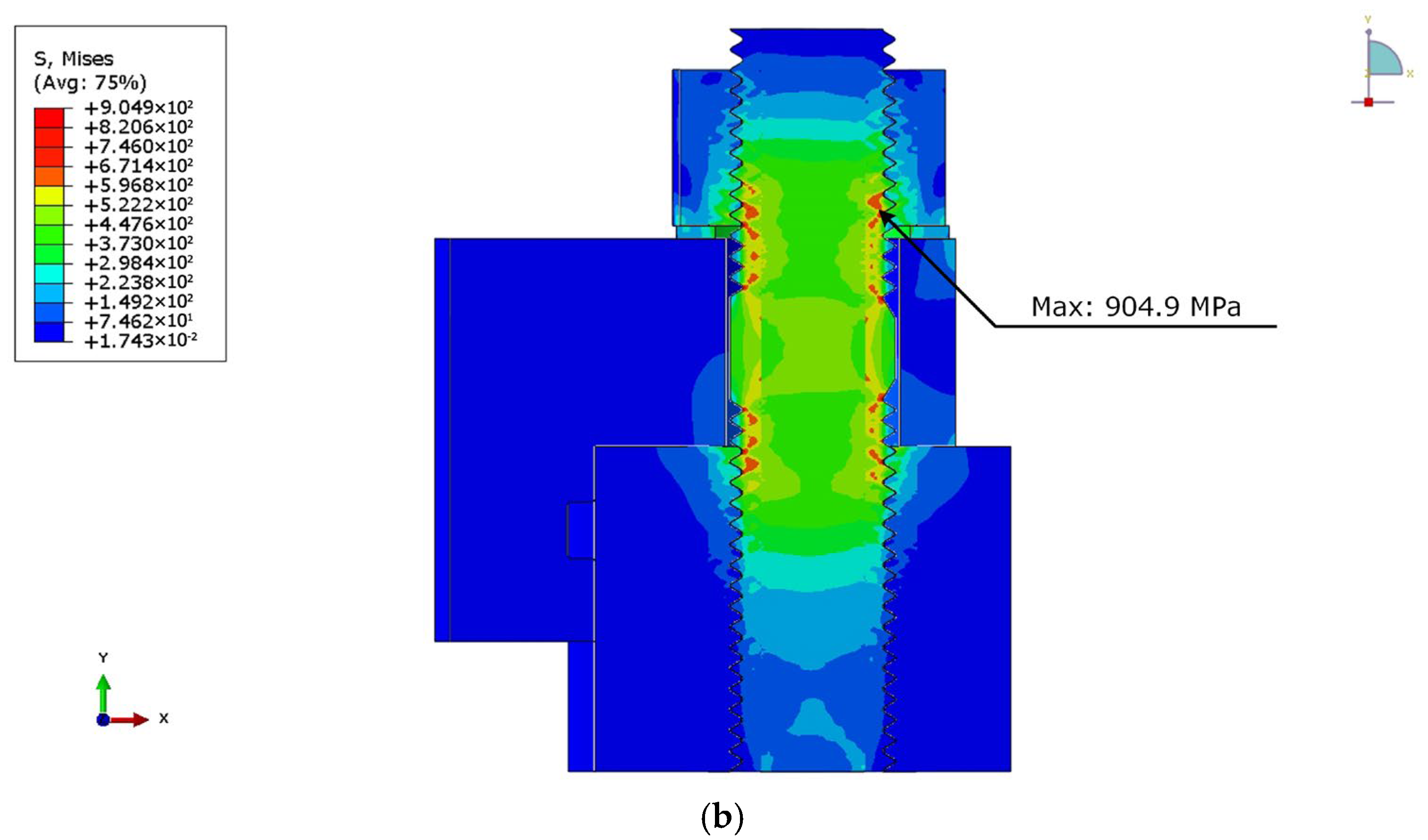 Processes 13 00355 g008b