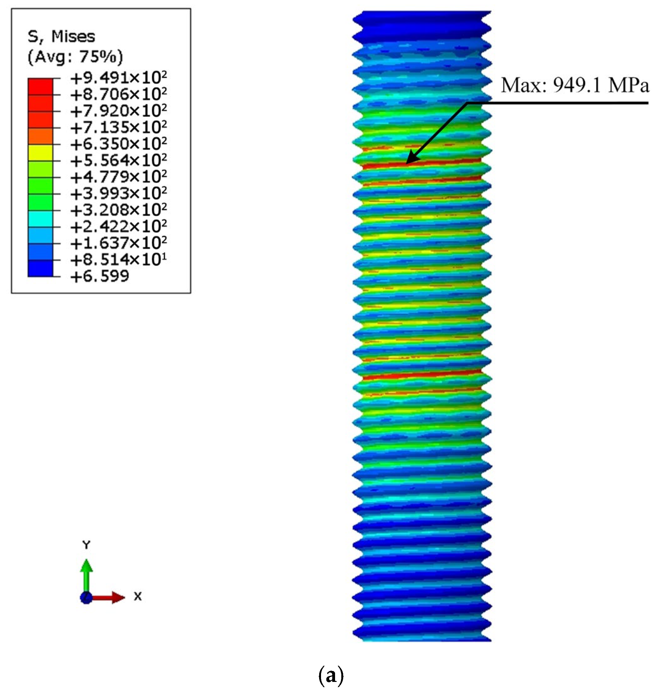 Processes 13 00355 g009a