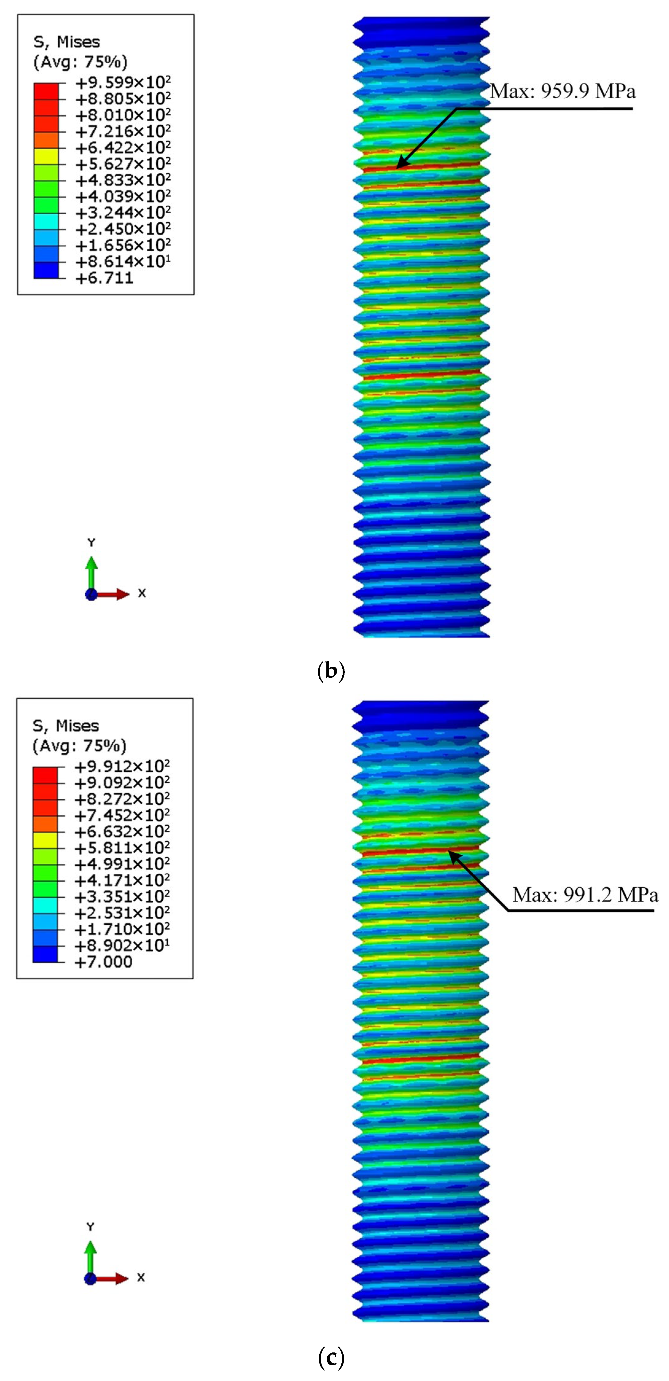 Processes 13 00355 g009b