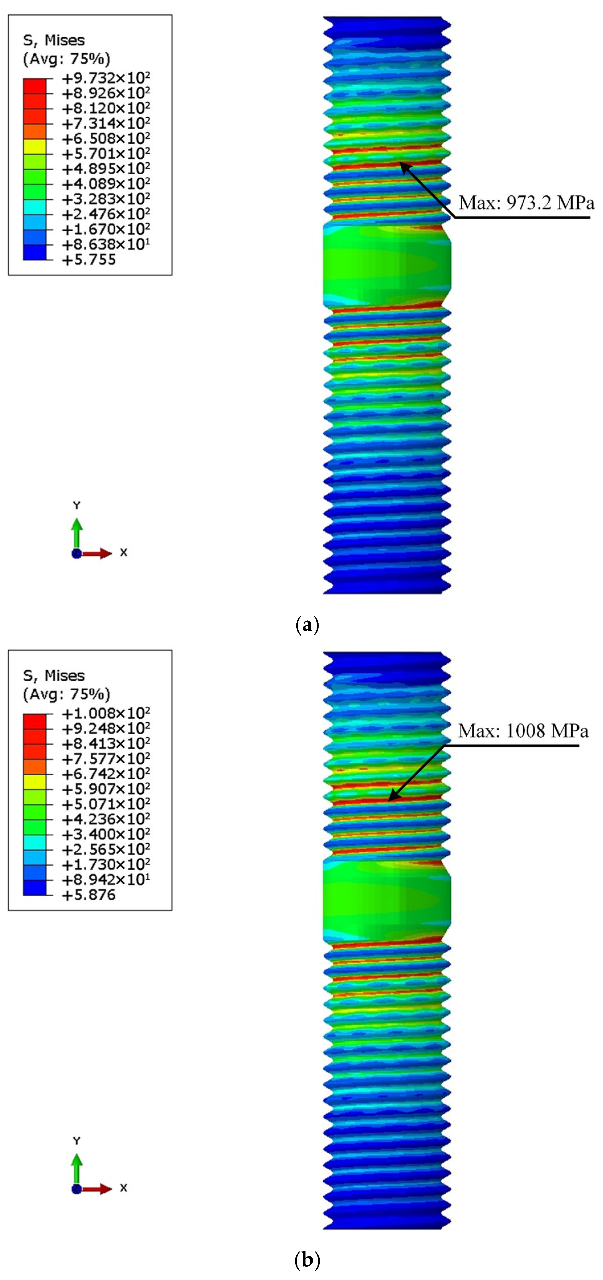 Processes 13 00355 g011a
