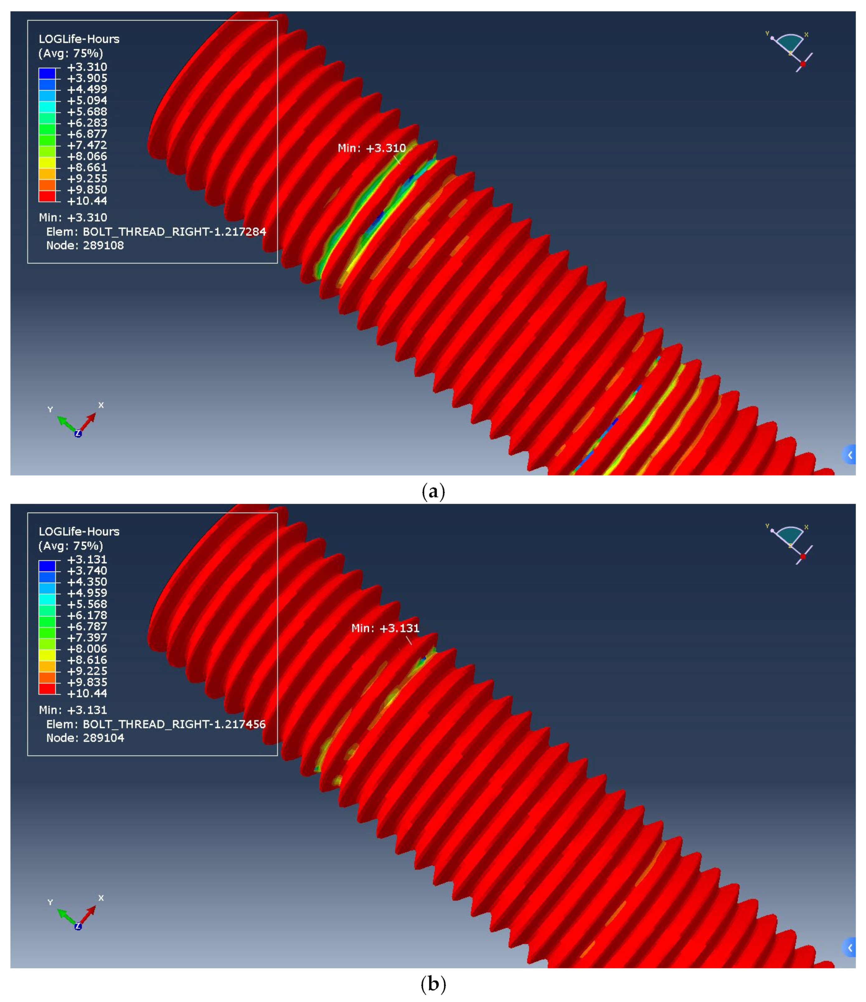 Processes 13 00355 g014a