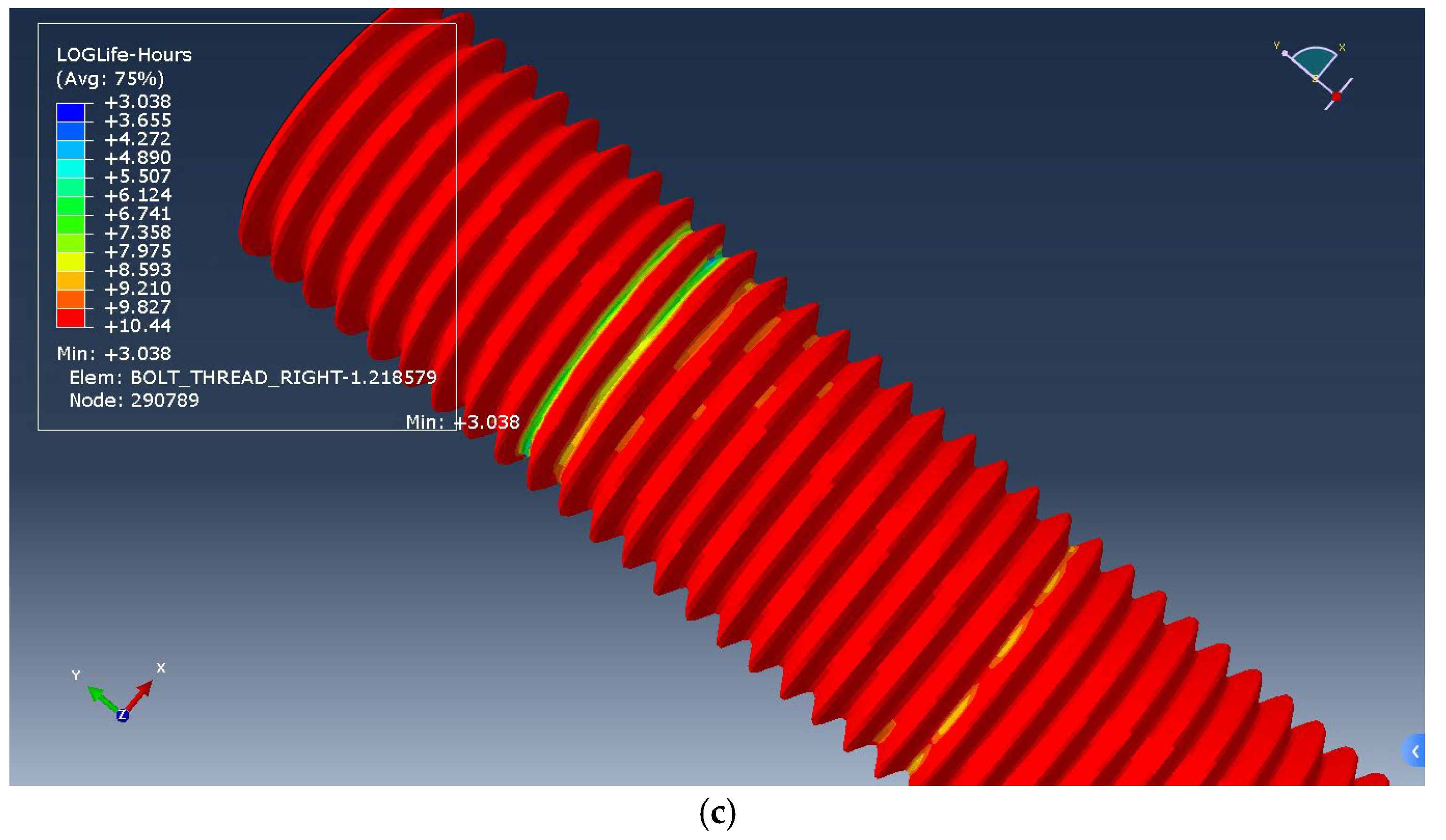 Processes 13 00355 g014b