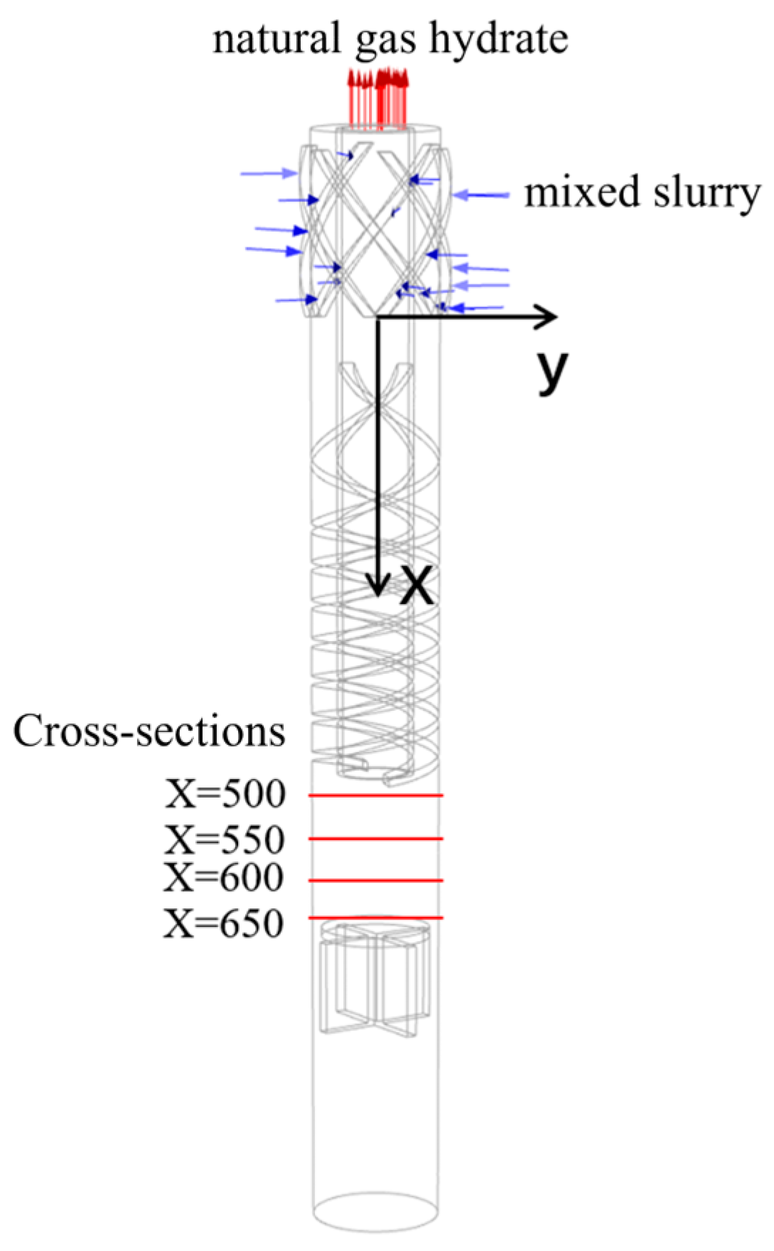 Processes 13 00360 g003