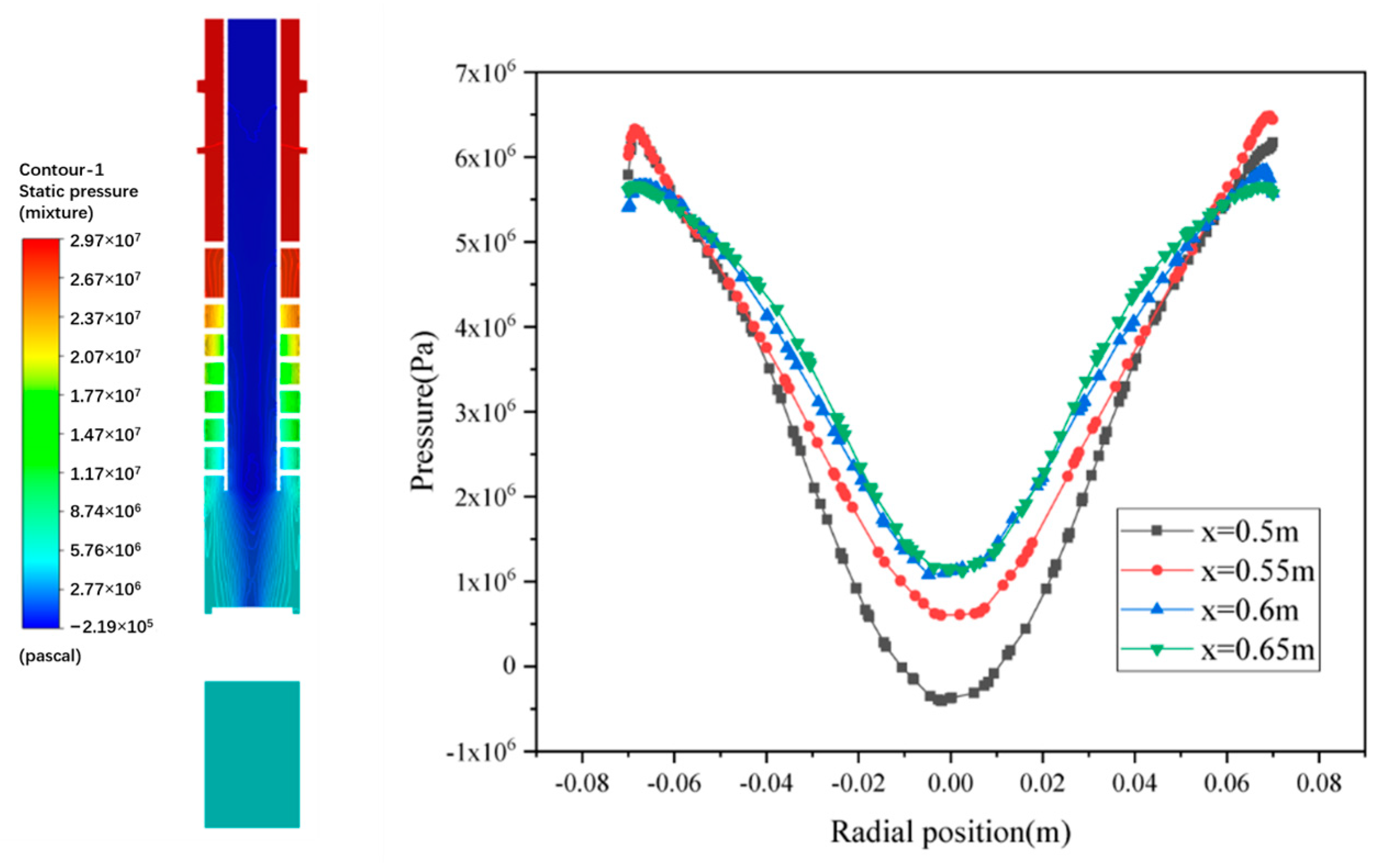 Processes 13 00360 g009