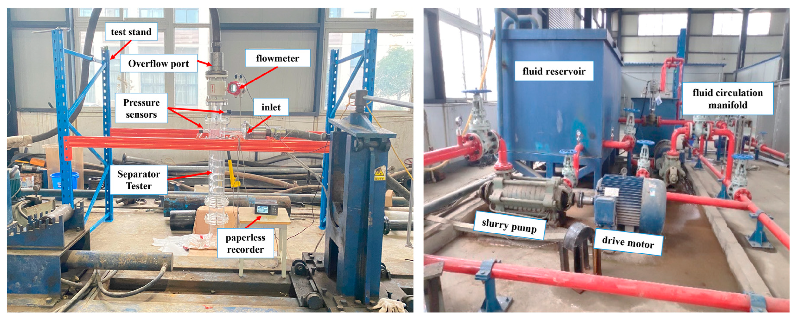 Processes 13 00360 g012